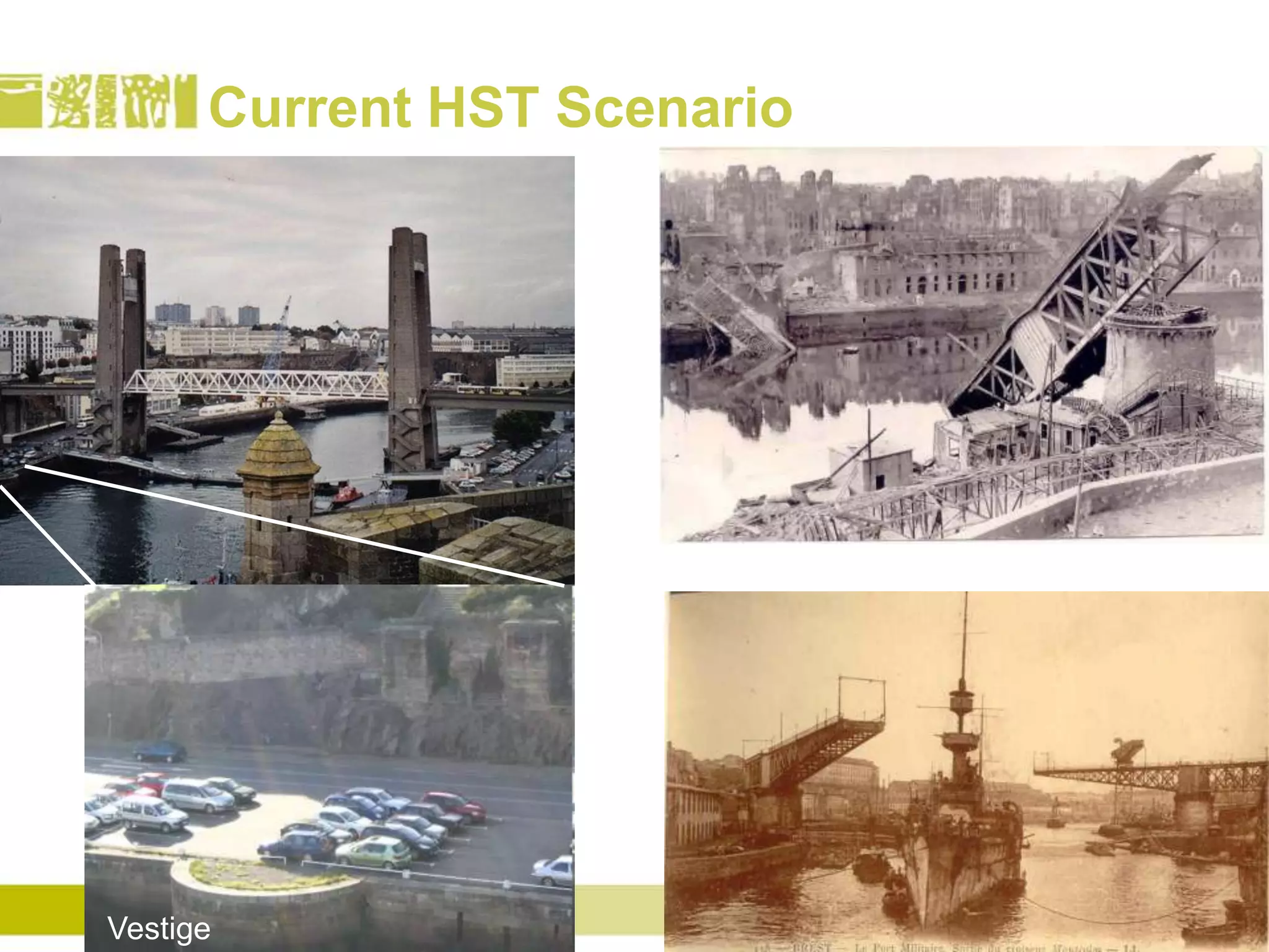 Current HST Scenario




Vestige
 