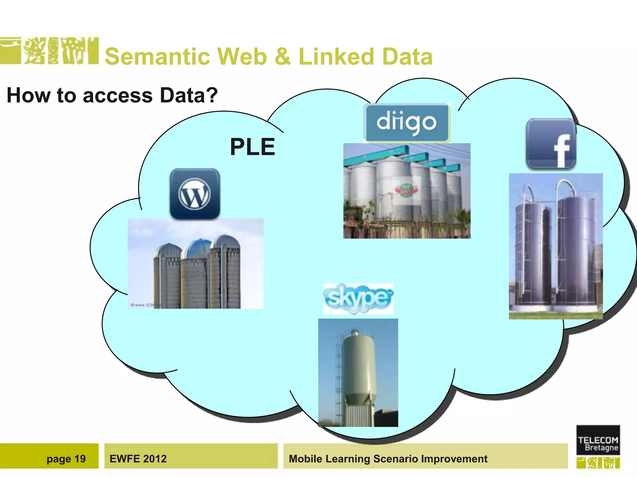 Semantic Web & Linked Data
How to access Data?

                         PLE




   page 19   EWFE 2012         Mobile Learning Scenario Improvement
 