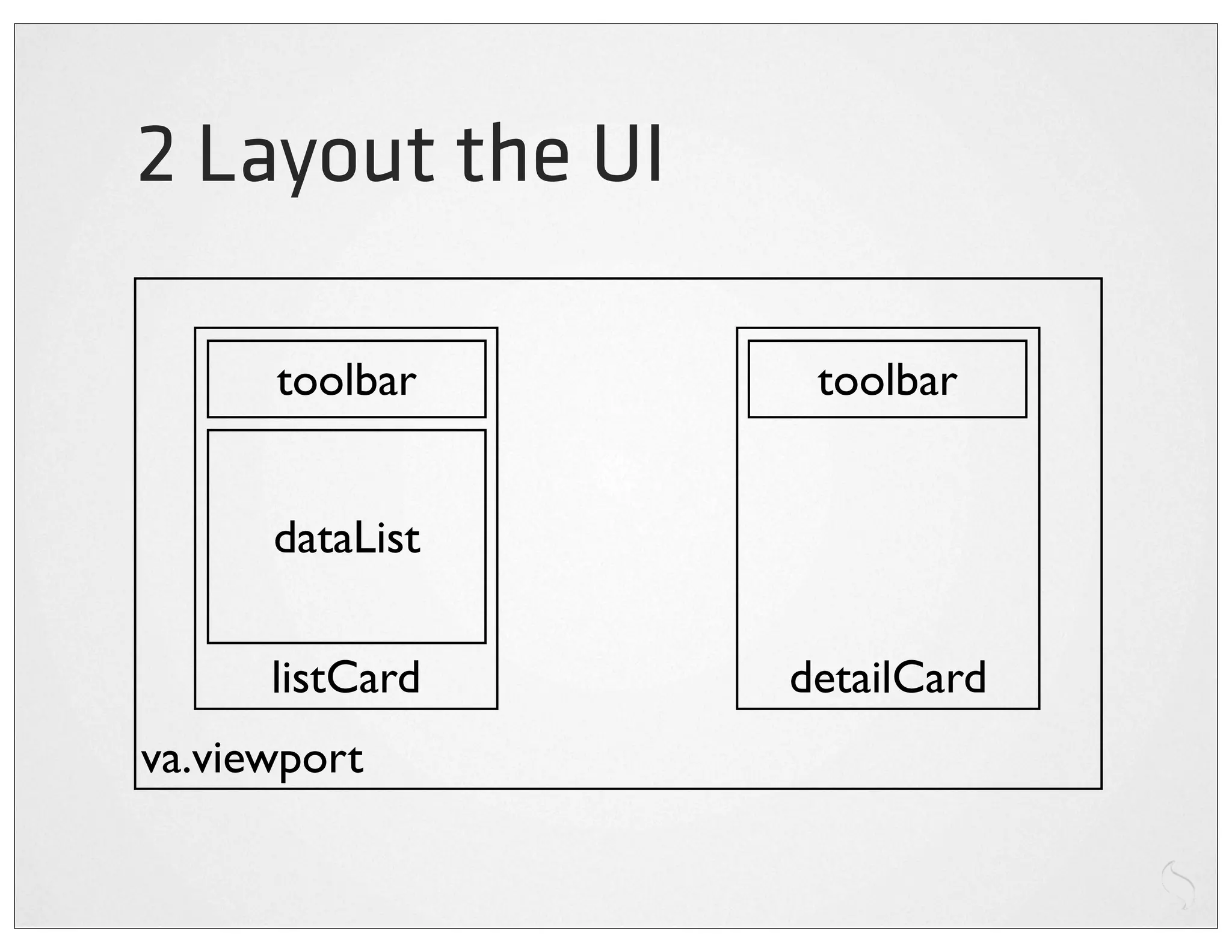 2 Layout the UI

      toolbar      toolbar


      dataList

      listCard    detailCard
va.viewport
 