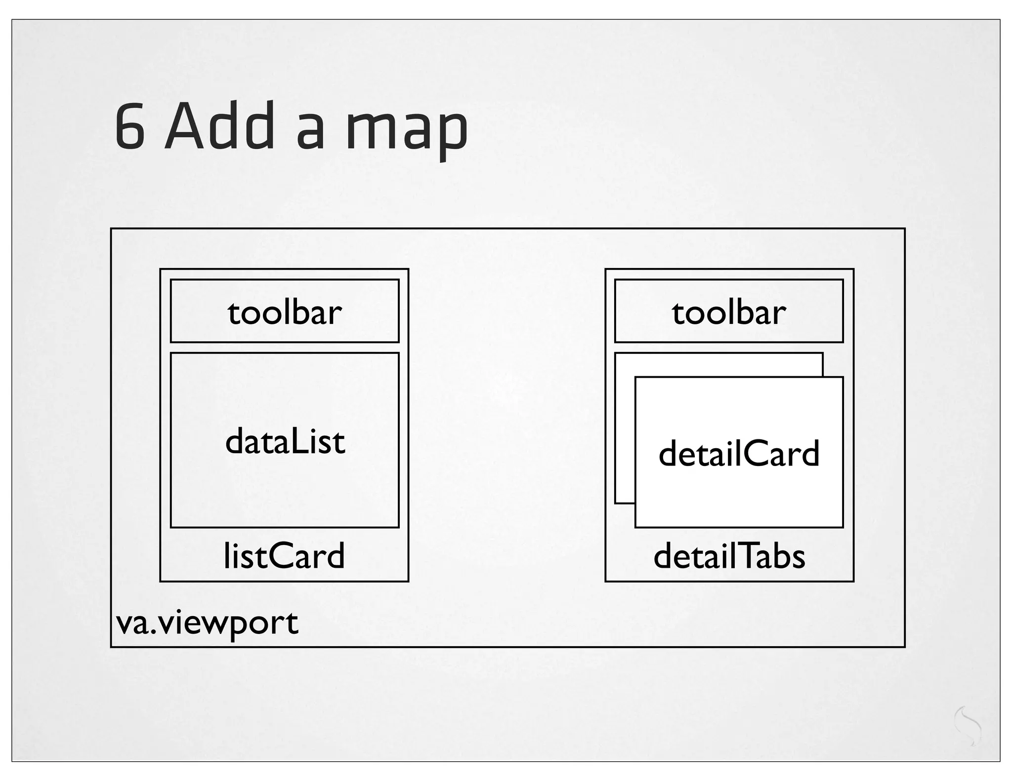 6 Add a map

      toolbar     toolbar


      dataList   dataList
                 detailCard

      listCard   detailTabs
va.viewport
 