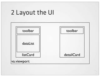 2 Layout the UI

      toolbar      toolbar


      dataList

      listCard    detailCard
va.viewport
 