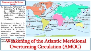 Presentation of the Review
Article:
Weakening of the Atlantic Meridional
Overturning Circulation (AMOC)
1. Caesar, L., Rahmstorf, S.,
Robinson, A., & Feulner,
G. (2018). Article
Observed fingerprint of a
weakening Atlantic
Ocean overturning
circulation.
2. Rahmstorf, S., Box, J. E.,
Feulner, G., Mann, M. E.,
Robinson, A., Rutherford,
S., & Scha, E. J. (2015).
Exceptional twentieth-
century slowdown in
Atlantic Ocean overturning
circulation. 5(March).
https://doi.org/10.1038/N
CLIMATE2554.
 