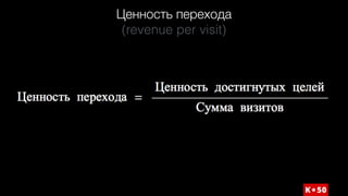 Ценность перехода
(revenue per visit)
 
