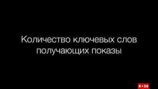 Количество ключевых слов
получающих показы
 