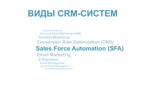 amoCRM | PPTX