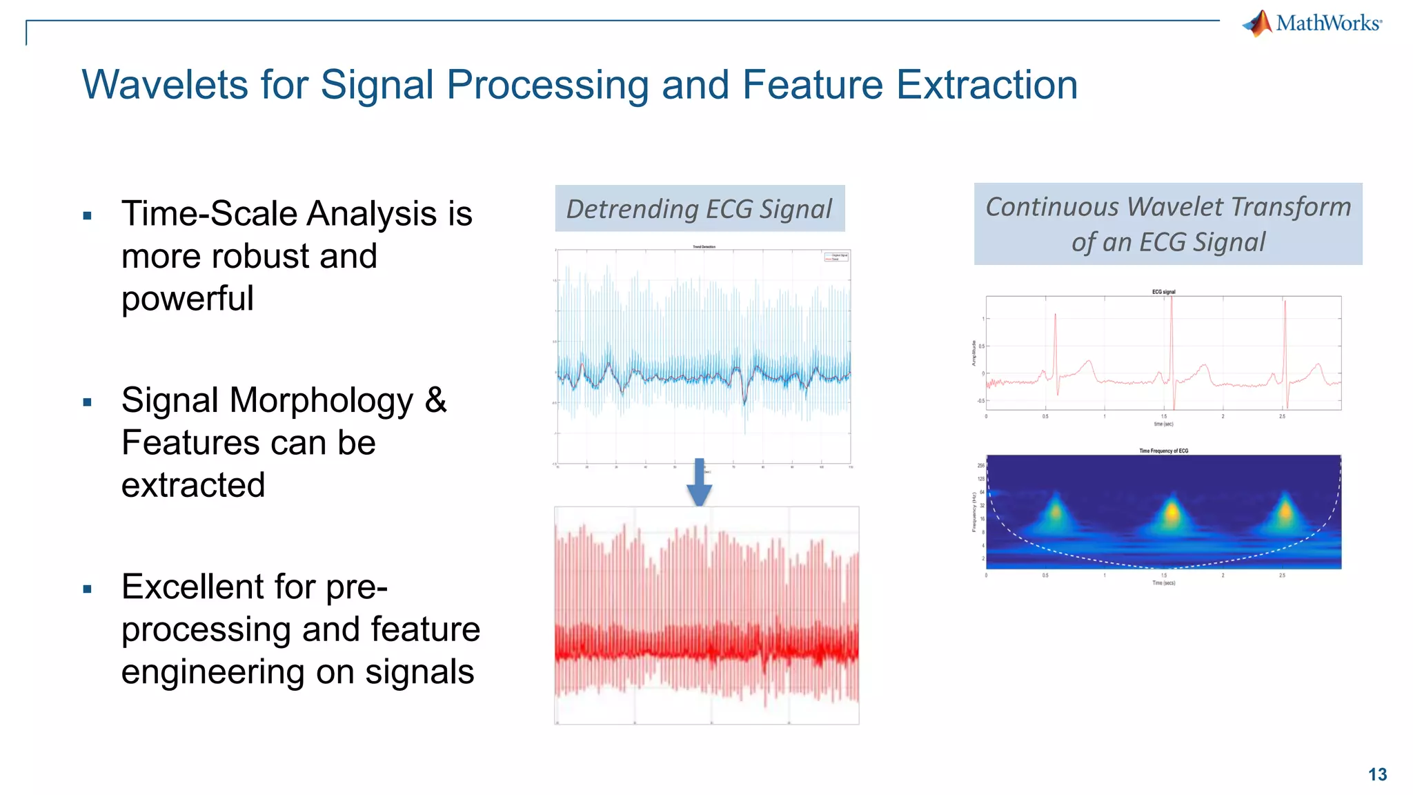 13
Wavelets for Signal Processing and Feature Extraction
▪ Time-Scale Analysis is
more robust and
powerful
▪ Signal Morphology &
Features can be
extracted
▪ Excellent for pre-
processing and feature
engineering on signals
Detrending ECG Signal Continuous Wavelet Transform
of an ECG Signal
 