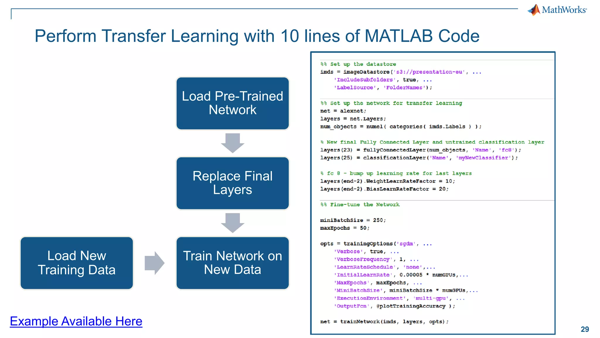29
Perform Transfer Learning with 10 lines of MATLAB Code
Load Pre-Trained
Network
Replace Final
Layers
Train Network on
New Data
Load New
Training Data
Example Available Here
 