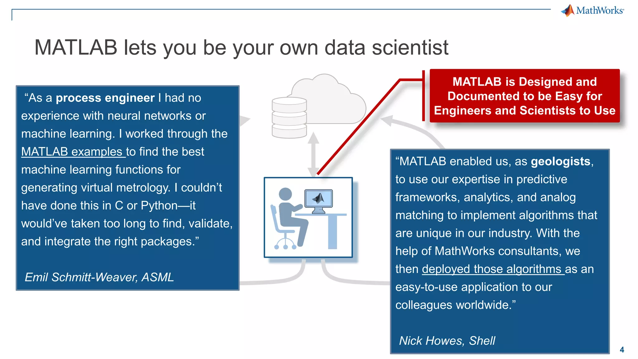 4
MATLAB lets you be your own data scientist
MATLAB is Designed and
Documented to be Easy for
Engineers and Scientists to Use
“As a process engineer I had no
experience with neural networks or
machine learning. I worked through the
MATLAB examples to find the best
machine learning functions for
generating virtual metrology. I couldn’t
have done this in C or Python—it
would’ve taken too long to find, validate,
and integrate the right packages.”
Emil Schmitt-Weaver, ASML
“MATLAB enabled us, as geologists,
to use our expertise in predictive
frameworks, analytics, and analog
matching to implement algorithms that
are unique in our industry. With the
help of MathWorks consultants, we
then deployed those algorithms as an
easy-to-use application to our
colleagues worldwide.”
Nick Howes, Shell
 