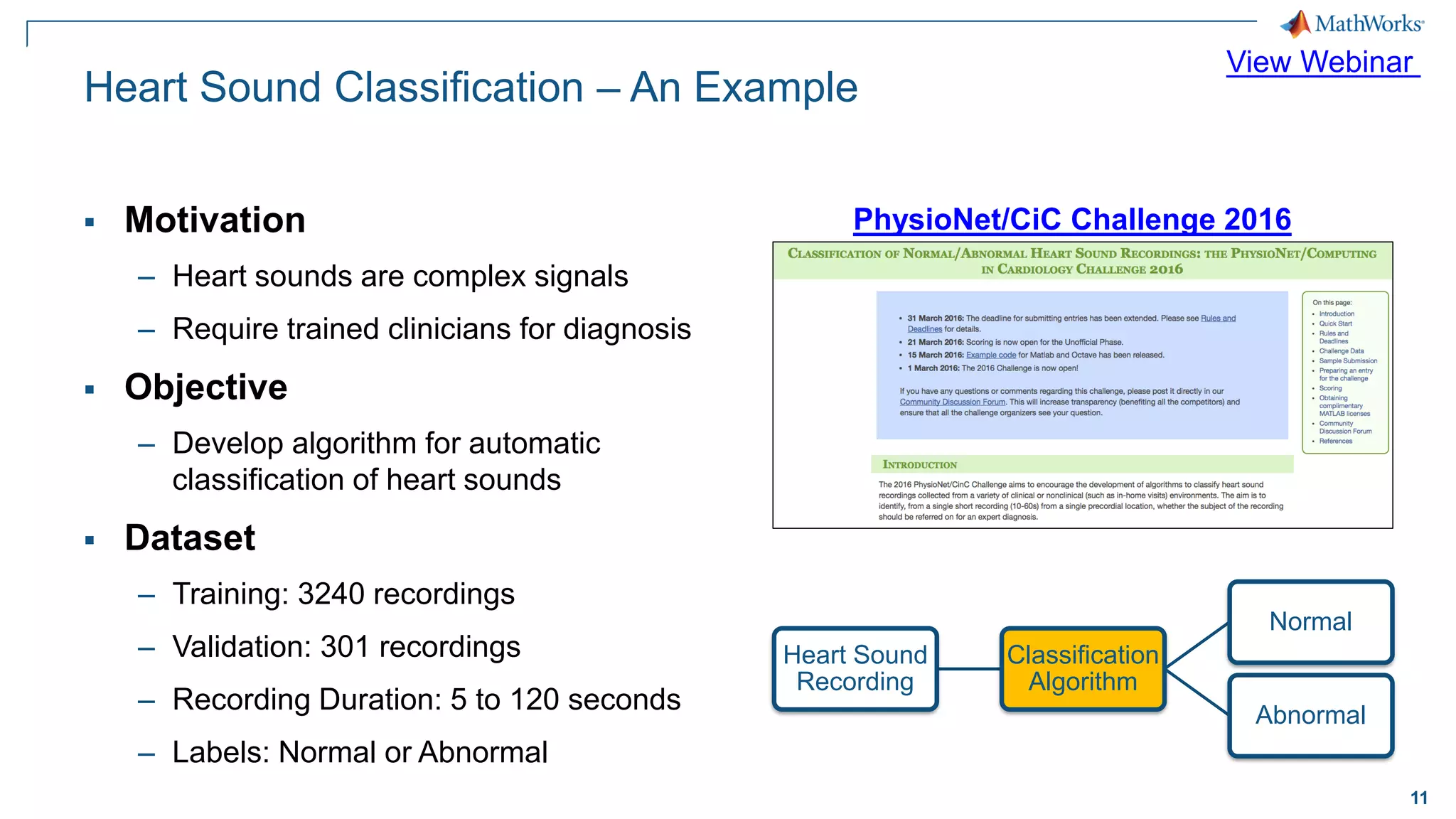11
Heart Sound Classification – An Example
▪ Motivation
– Heart sounds are complex signals
– Require trained clinicians for diagnosis
▪ Objective
– Develop algorithm for automatic
classification of heart sounds
▪ Dataset
– Training: 3240 recordings
– Validation: 301 recordings
– Recording Duration: 5 to 120 seconds
– Labels: Normal or Abnormal
Heart Sound
Recording
Classification
Algorithm
Normal
Abnormal
PhysioNet/CiC Challenge 2016
View Webinar
 