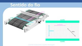 Sentido do fio
Docente responsável: Carolina Domingues
 