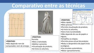 Comparativo entre as técnicas
•POSITIVO:
Permite:
•Mais criatividade;
•Melhor caimento;
•Visualização do produto;
•Já inclui os volumes;
•POSITIVO:
•Não depende nem de
computador, nem de energia.
•POSITIVO:
•Mais rápido;
•Mais preciso;
•Permite visualização do produto;
•Já inclui os volumes;
•Gera mais lucratividade;
•Não depende do uso de papéis e
réguas;
•Simplifica as etapas;
•Permite prova virtual do produto;
•Reduz o desperdício de papel (mais
ecológica);
•Faz encaixes automáticos;
•Maior aproveitamento;Docente responsável: Carolina Domingues ............
 