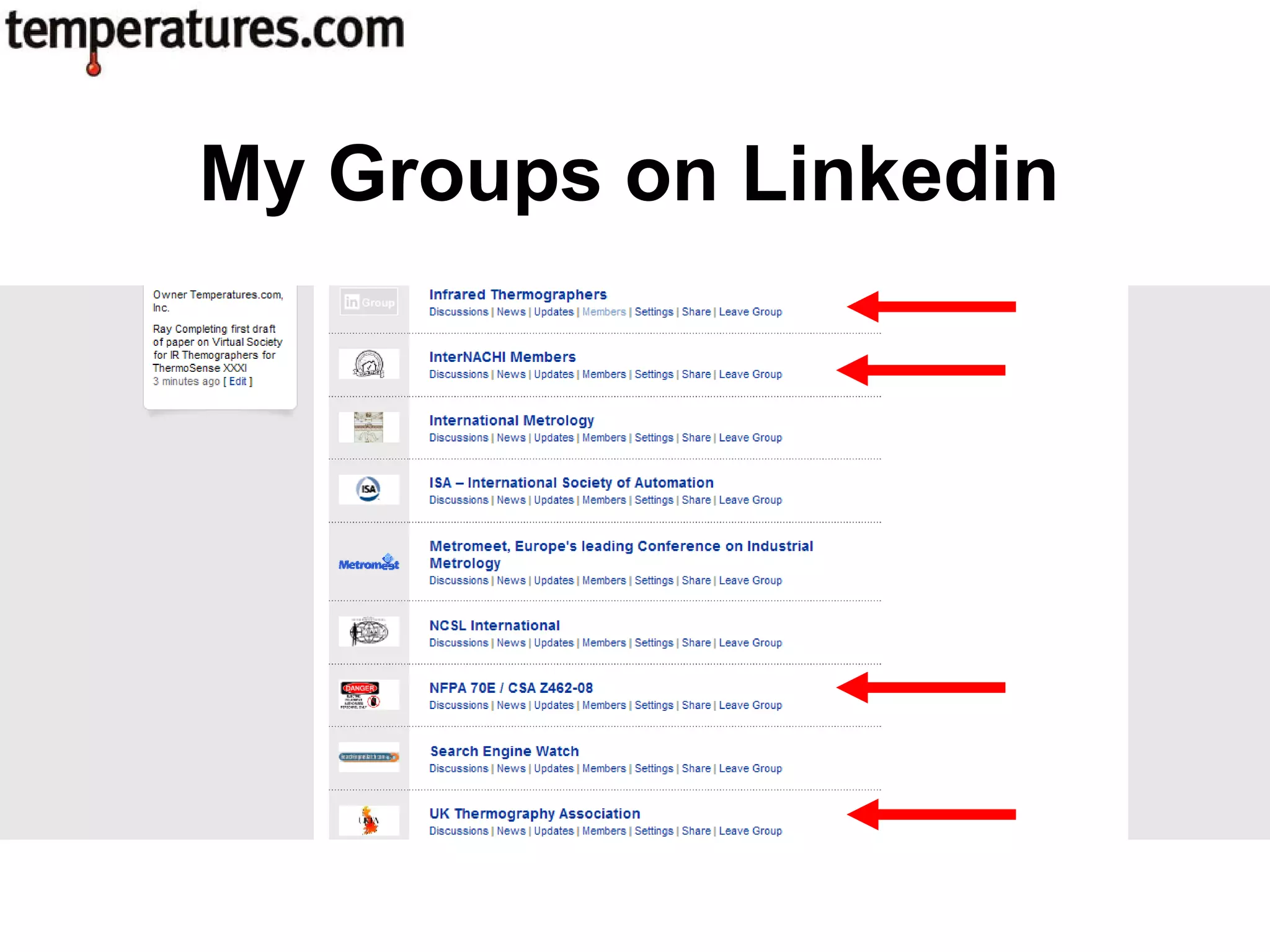 My Groups on Linkedin
 