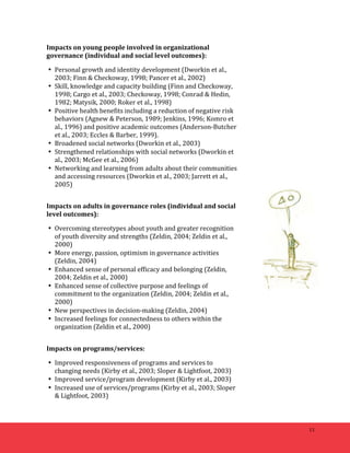 11 
Impacts 
on 
young 
people 
involved 
in 
organizational 
governance 
(individual 
and 
social 
level 
outcomes): 
• Personal 
growth 
and 
identity 
development 
(Dworkin 
et 
al., 
2003; 
Finn 
& 
Checkoway, 
1998; 
Pancer 
et 
al., 
2002) 
• Skill, 
knowledge 
and 
capacity 
building 
(Finn 
and 
Checkoway, 
1998; 
Cargo 
et 
al., 
2003; 
Checkoway, 
1998; 
Conrad 
& 
Hedin, 
1982; 
Matysik, 
2000; 
Roker 
et 
al., 
1998) 
• Positive 
health 
benefits 
including 
a 
reduction 
of 
negative 
risk 
behaviors 
(Agnew 
& 
Peterson, 
1989; 
Jenkins, 
1996; 
Komro 
et 
al., 
1996) 
and 
positive 
academic 
outcomes 
(Anderson-­‐Butcher 
et 
al., 
2003; 
Eccles 
& 
Barber, 
1999). 
• Broadened 
social 
networks 
(Dworkin 
et 
al., 
2003) 
• Strengthened 
relationships 
with 
social 
networks 
(Dworkin 
et 
al., 
2003; 
McGee 
et 
al., 
2006) 
• Networking 
and 
learning 
from 
adults 
about 
their 
communities 
and 
accessing 
resources 
(Dworkin 
et 
al., 
2003; 
Jarrett 
et 
al., 
2005) 
Impacts 
on 
adults 
in 
governance 
roles 
(individual 
and 
social 
level 
outcomes): 
• Overcoming 
stereotypes 
about 
youth 
and 
greater 
recognition 
of 
youth 
diversity 
and 
strengths 
(Zeldin, 
2004; 
Zeldin 
et 
al., 
2000) 
• More 
energy, 
passion, 
optimism 
in 
governance 
activities 
(Zeldin, 
2004) 
• Enhanced 
sense 
of 
personal 
efficacy 
and 
belonging 
(Zeldin, 
2004; 
Zeldin 
et 
al., 
2000) 
• Enhanced 
sense 
of 
collective 
purpose 
and 
feelings 
of 
commitment 
to 
the 
organization 
(Zeldin, 
2004; 
Zeldin 
et 
al., 
2000) 
• New 
perspectives 
in 
decision-­‐making 
(Zeldin, 
2004) 
• Increased 
feelings 
for 
connectedness 
to 
others 
within 
the 
organization 
(Zeldin 
et 
al., 
2000) 
Impacts 
on 
programs/services: 
• Improved 
responsiveness 
of 
programs 
and 
services 
to 
changing 
needs 
(Kirby 
et 
al., 
2003; 
Sloper 
& 
Lightfoot, 
2003) 
• Improved 
service/program 
development 
(Kirby 
et 
al., 
2003) 
• Increased 
use 
of 
services/programs 
(Kirby 
et 
al., 
2003; 
Sloper 
& 
Lightfoot, 
2003) 
 