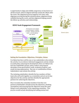 17 
is 
opportunity 
to 
align 
and 
solidify 
congruency 
on 
key 
factors 
at 
all 
three 
levels, 
which 
if 
aligned 
will 
help 
sustain 
the 
efforts 
after 
the 
event. 
The 
alignment 
process 
happens 
over 
time, 
with 
aligning 
occurring 
during 
the 
initiation 
phase, 
alignment 
being 
solidified 
during 
the 
event, 
and 
that 
alignment 
helping 
sustain 
the 
follow-­‐up 
activities 
and 
relationships. 
Setting 
the 
Foundation: 
Objectives, 
Principles, 
Values 
It 
is 
likely 
that 
there 
will 
be 
one 
or 
two 
stakeholders 
who 
initiate 
the 
activity. 
In 
an 
evidence-­‐informed 
engagement 
activity 
related 
to 
youth 
policy 
and 
program 
development, 
there 
are 
likely 
to 
be 
four 
key 
stakeholder 
groups: 
policy 
makers 
and 
program 
developers 
from 
government, 
youth, 
academics/experts, 
and 
youth 
serving 
organizations. 
Any 
one, 
or 
combination 
of 
these 
stakeholders, 
may 
initiate 
the 
activity. 
The 
initiating 
stakeholders 
identify 
the 
key 
members 
of 
their 
team 
who 
will 
work 
together 
as 
a 
committee 
and 
set 
out 
its 
key 
objectives 
for 
the 
activity 
and 
then 
identify 
the 
appropriate 
partners 
for 
achieving 
the 
objectives. 
Once 
recruited, 
the 
committee 
members 
from 
the 
core 
partners/stakeholders 
should 
review 
the 
objectives, 
checking 
assumptions 
and 
ensuring 
that 
the 
objectives 
mean 
the 
same 
thing 
to 
each 
stakeholder 
in 
the 
organizing 
committee. 
This 
process 
would 
include 
identifying 
and 
adding 
mutual 
and 
Shared values 
 