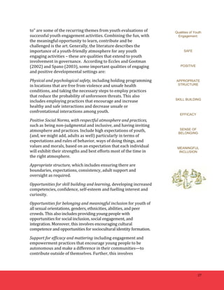 27 
to” 
are 
some 
of 
the 
recurring 
themes 
from 
youth 
evaluations 
of 
successful 
youth 
engagement 
activities. 
Combining 
the 
fun, 
with 
the 
meaningful 
opportunity 
to 
learn, 
contribute 
and 
be 
challenged 
is 
the 
art. 
Generally, 
the 
literature 
describes 
the 
importance 
of 
a 
youth-­‐friendly 
atmosphere 
for 
any 
youth 
engaging 
activities 
– 
these 
are 
qualities 
that 
extend 
to 
youth 
involvement 
in 
governance. 
According 
to 
Eccles 
and 
Gootman 
(2002) 
and 
Spano 
(2003), 
some 
important 
qualities 
of 
engaging 
and 
positive 
developmental 
settings 
are: 
Physical 
and 
psychological 
safety, 
including 
holding 
programming 
in 
locations 
that 
are 
free 
from 
violence 
and 
unsafe 
health 
conditions, 
and 
taking 
the 
necessary 
steps 
to 
employ 
practices 
that 
reduce 
the 
probability 
of 
unforeseen 
threats. 
This 
also 
includes 
employing 
practices 
that 
encourage 
and 
increase 
healthy 
and 
safe 
interactions 
and 
decrease 
unsafe 
or 
confrontational 
interactions 
among 
youth. 
Positive 
Social 
Norms, 
with 
respectful 
atmosphere 
and 
practices, 
such 
as being non-­‐judgmental 
and 
inclusive, 
and 
having 
inviting 
atmosphere 
and 
practices. 
Include 
high 
expectations 
of 
youth, 
(and, 
we 
might 
add, 
adults 
as 
well) 
particularly 
in 
terms 
of 
expectations 
and 
rules 
of 
behavior, 
ways 
of 
doing 
things, 
and 
values 
and 
morals, 
based 
on 
an 
expectation 
that 
each 
individual 
will 
exhibit 
their 
strengths 
and 
best 
efforts 
most 
of 
the 
time 
in 
the 
right 
atmosphere. 
Appropriate 
structure, 
which 
includes 
ensuring 
there 
are 
boundaries, 
expectations, 
consistency, 
adult 
support 
and 
oversight 
as 
required. 
Opportunities 
for 
skill 
building 
and 
learning, 
developing 
increased 
competencies, 
confidence, 
self-­‐esteem 
and 
fuelling 
interest 
and 
curiosity. 
Opportunities 
for 
belonging 
and 
meaningful 
inclusion 
for 
youth 
of 
all 
sexual 
orientations, 
genders, 
ethnicities, 
abilities, 
and 
peer 
crowds. 
This 
also 
includes 
providing 
young 
people 
with 
opportunities 
for 
social 
inclusion, 
social 
engagement, 
and 
integration. 
Moreover, 
this 
involves 
encouraging 
cultural 
competence 
and 
opportunities 
for 
sociocultural 
identity 
formation. 
Support 
for 
efficacy 
and 
mattering including 
engagement 
and 
empowerment 
practices 
that 
encourage 
young 
people 
to 
be 
autonomous 
and 
make 
a 
difference 
in 
their 
communities—to 
contribute 
outside 
of 
themselves. 
Further, 
this 
involves 
Qualities of Youth 
Engagement: 
SAFE 
POSITIVE 
APPROPRIATE 
STRUCTURE 
SKILL BUILDING 
EFFICACY 
SENSE OF 
BELONGING 
MEANINGFUL 
INCLUSION 
 