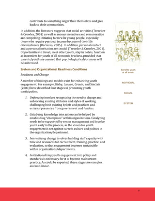 9 
contribute 
to 
something 
larger 
than 
themselves 
and 
give 
back 
to 
their 
communities. 
In 
addition, 
the 
literature 
suggests 
that 
social 
activities 
(Treseder 
& 
Crowley, 
2001) 
as 
well 
as 
money 
incentives 
and 
remuneration 
are 
compelling 
initiating 
factors 
for 
young 
people, 
especially 
those 
who 
require 
personal 
income 
because 
of 
their 
life 
circumstances 
(Borisova, 
2005). 
In 
addition, 
personal 
contact 
and 
a 
personal 
invitation 
are 
crucial 
(Treseder 
& 
Crowley, 
2001). 
Opportunities 
to 
travel, 
meet 
other 
youth, 
stay 
in 
hotels, 
function 
as 
incentives 
for 
youth 
of 
all 
economic 
brackets, 
provided 
that 
parents/youth 
are 
assured 
that 
psychological 
safety 
issues 
will 
be 
addressed. 
System 
and 
Organizational 
Readiness 
Conditions 
Readiness 
and 
Change 
A 
number 
of 
findings 
and 
models 
exist 
for 
enhancing 
youth 
engagement. 
For 
example, 
Kirby, 
Lanyon, 
Cronin, 
and 
Sinclair 
(2003) 
have 
described 
four 
stages 
in 
promoting 
youth 
participation. 
1. Unfreezing 
involves 
recognizing 
the 
need 
to 
change 
and 
unblocking 
existing 
attitudes 
and 
styles 
of 
working, 
challenging 
both 
existing 
beliefs 
and 
practices 
and 
external 
pressures 
from 
government 
and 
funders. 
2. Catalyzing 
knowledge 
into 
action 
can 
be 
helped 
by 
establishing 
“champions” 
within 
organizations. 
Catalyzing 
needs 
to 
be 
supported 
by 
senior 
management 
and 
involve 
youth 
early 
in 
the 
process, 
as 
the 
vision 
for 
youth 
engagement 
is 
set 
against 
current 
culture 
and 
politics 
in 
the 
organization/department. 
3. Internalizing 
change 
involves 
building 
staff 
capacity 
with 
time 
and 
resources 
for 
recruitment, 
training, 
practice, 
and 
evaluation, 
so 
that 
engagement 
becomes 
sustainable 
within 
organizations/departments. 
4. Institutionalizing 
youth 
engagement 
into 
policy 
and 
standards 
is 
necessary 
for 
it 
to 
become 
mainstream 
practice. 
As 
could 
be 
expected, 
these 
stages 
are 
complex 
and 
non-­‐linear. 
Benefits youth 
at all levels: 
INDIVIDUAL 
SOCIAL 
SYSTEM 
 