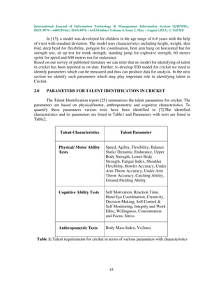 International Journal of Information Technology & Management Information System (IJITMIS),
ISSN 0976 – 6405(Print), ISSN 0976 – 6413(Online) Volume 4, Issue 2, May - August (2013), © IAEME
43
In [13], a model was developed for children in the age range of 6-8 years with the help
of t-test with standard deviation. The model uses characteristics including height, weight, skin
fold, deep bend for flexibility, polygon for coordination, bent arm hang on horizontal bar for
strength test, sit up test for trunk strength, standing jump for explosive strength, 60 meters
sprint for speed and 600 meters run for endurance.
Based on our survey of published literature we can infer that no model for identifying of talent
in cricket has been reported as on date. Further, to develop TID model for cricket we need to
identify parameters which can be measured and thus can produce data for analysis. In the next
section we identify such parameters which may play important role in identifying talent in
Cricket.
2.0 PARAMETERS FOR TALENT IDENTIFICATION IN CRICKET
The Talent Identification report [25] summarizes the talent parameters for cricket. The
parameters are based on physical/motor, anthropometric and cognitive characteristics. To
quantify these parameters various tests have been identified in [7].The identified
characteristics and its parameters are listed in Table1 and Parameters with tests are listed in
Table2.
Talent Characteristics Talent Parameter
Physical/ Motor Ability
Tests
Speed, Agility, Flexibility, Balance
Static/ Dynamic, Endurance, Upper
Body Strength, Lower Body
Strength, Fatigue Index, Shoulder
Flexibility, Bowler Accuracy, Under
Arm Throw Accuracy, Under Arm
Throw Accuracy, Catching Ability,
Ground Fielding Ability
Cognitive Ability Tests Self Motivation, Reaction Time,
Hand Eye Coordination, Creativity,
Decision Making, Self Control &
Self Monitoring, Integrity and Work
Ethic, Willingness, Concentration
and Focus, Stress
Anthropometric Tests Body Mass Index, Vo2max
Table 1: Talent requirements for cricket in terms of various parameters with characteristics
 