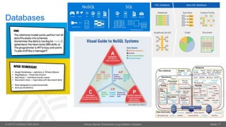 © OPITZ CONSULTING 2016 Wieso Senior Entwickler jung bleiben müssen. Seite 17
Databases
 