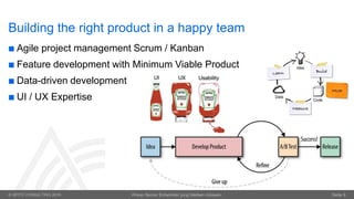 © OPITZ CONSULTING 2016 Wieso Senior Entwickler jung bleiben müssen. Seite 6
Building the right product in a happy team
 Agile project management Scrum / Kanban
 Feature development with Minimum Viable Product
 Data-driven development
 UI / UX Expertise
 