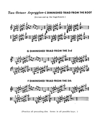 (Practice all preceding dim. forms in all possible keys.. )
 