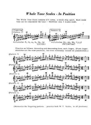 (Memorize the fingering patterns. . .practice both W. T. Scales, in all positions)
 