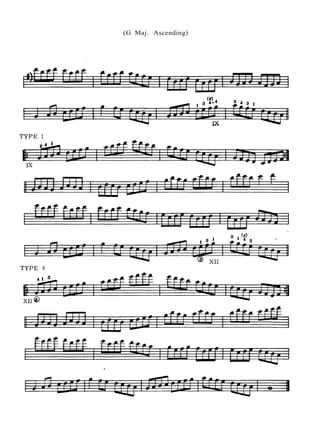(G Maj. Ascending)
 
