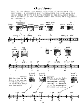 MOST OF THE CHORD FORM PAGES FROM HERE ON ARE HIGHLY CON-
CENTRATED. I RECOMMEND THAT YOU PRACTICE ONE LINE AT A TIME
WHILE GOING ON WITH THE NOTE STUDIES ON THE FOLLOWING PAGES.
KEEP COMING BACK PERIODICALLY UNTIL ALL FORMS AND SEQUENCES
ARE MASTERED.
 