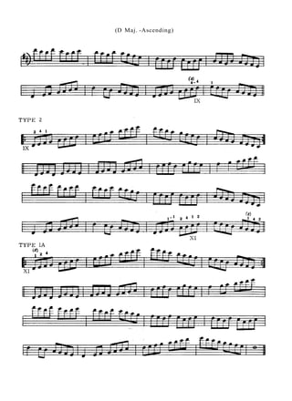 (D Maj. -Ascending)
 