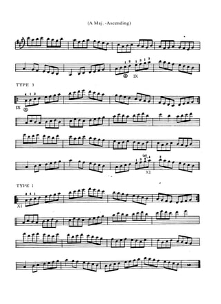 (A Maj. -Ascending)
 