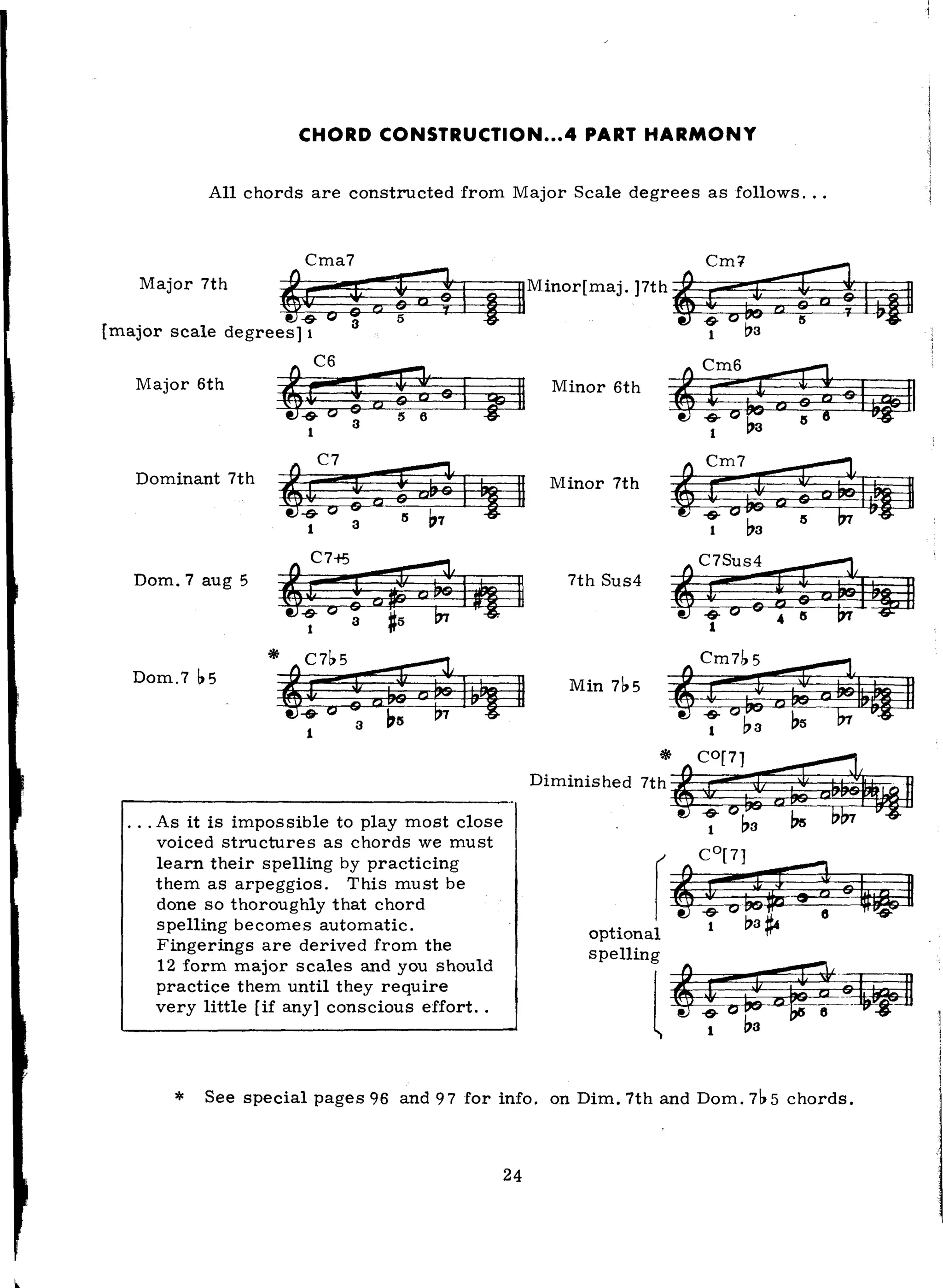 William visual data 8