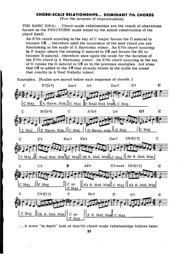 William visual data 3