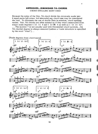 A modern method for guitar (berklee) 3   william leavitt Slide 102