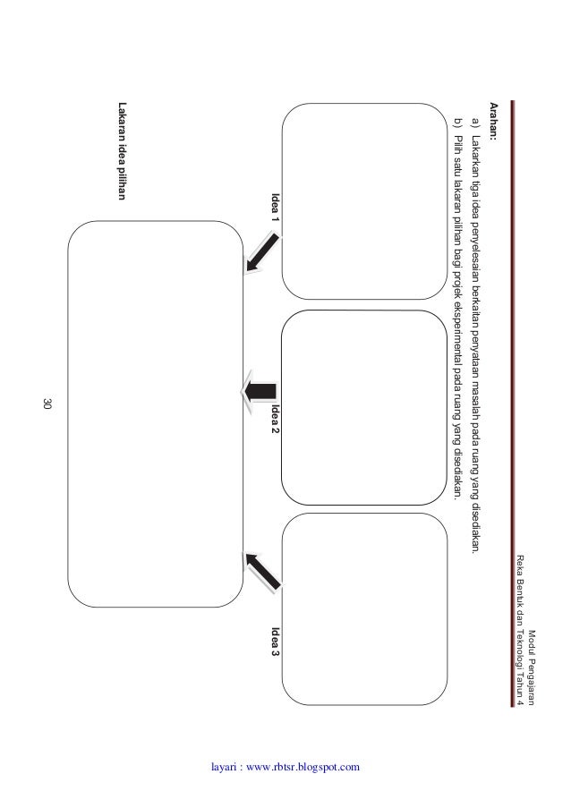 A modul pengajaran rbt thn 4