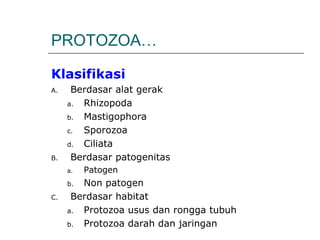 PROTOZOA…
Klasifikasi
A. Berdasar alat gerak
a. Rhizopoda
b. Mastigophora
c. Sporozoa
d. Ciliata
B. Berdasar patogenitas
a. Patogen
b. Non patogen
C. Berdasar habitat
a. Protozoa usus dan rongga tubuh
b. Protozoa darah dan jaringan
 