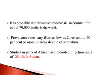  It is probable that invasive amoebiasis, accounted for
about 70,000 deaths in the world.
 Prevalence rates vary from as low as 2 per cent to 60
per cent or more in areas devoid of sanitation.
 Studies in parts of Africa have recorded infection rates
of 28.4% in Sudan.
 