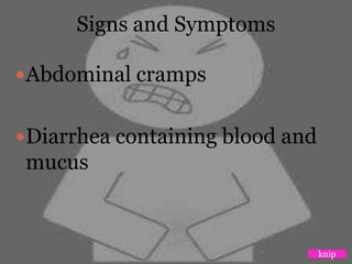 Signs and Symptoms
Abdominal cramps
Diarrhea containing blood and
mucus
knip
 