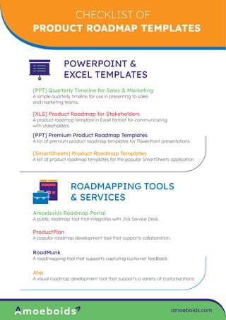 CHECKLIST OF
PRODUCT ROADMAP TEMPLATES
amoeboids.com
POWERPOINT &
EXCEL TEMPLATES
[PPT] Quarterly Timeline for Sales & Marketing
A simple quarterly timeline for use in presenting to sales
and marketing teams.
[XLS] Product Roadmap for Stakeholders
A product roadmap template in Excel format for communicating
with stakeholders.
[PPT] Premium Product Roadmap Templates
A list of premium product roadmap templates for PowerPoint presentations
[SmartSheets] Product Roadmap Templates
A list of product roadmap templates for the popular SmartSheets application
ROADMAPPING TOOLS
& SERVICES
Amoeboids Roadmap Portal
A public roadmap tool that integrates with Jira Service Desk.
ProductPlan
A popular roadmap development tool that supports collaboration.
RoadMunk
A roadmapping tool that supports capturing customer feedback.
Aha
A visual roadmap development tool that supports a variety of customizations.
 