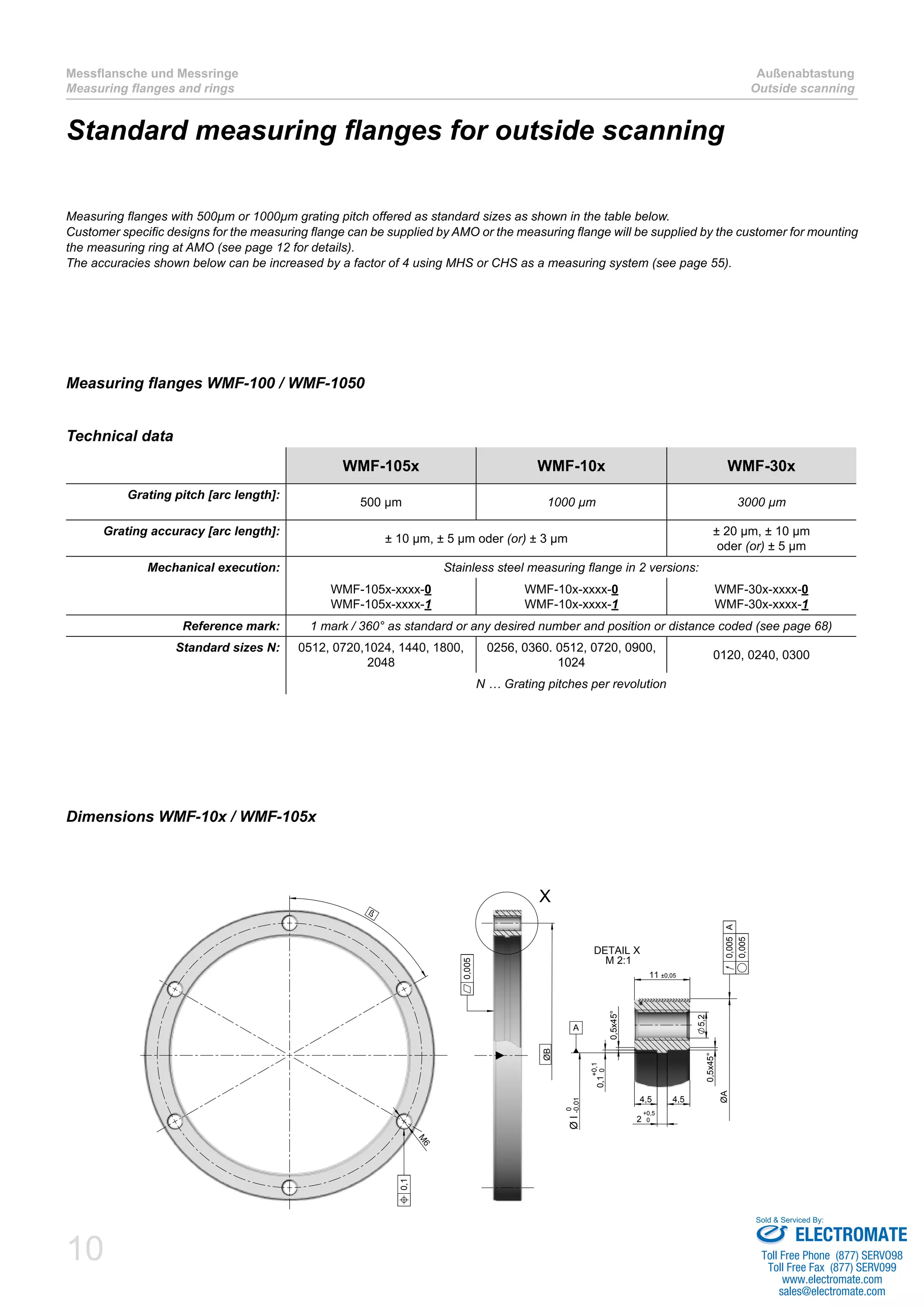 Messflansche und Messringe 
Measuring flanges and rings 
10 
Außenabtastung 
Outside scanning 
Standard measuring flanges for outside scanning 
Measuring flanges with 500μm or 1000μm grating pitch offered as standard sizes as shown in the table below. 
Customer specific designs for the measuring flange can be supplied by AMO or the measuring flange will be supplied by the customer for mounting 
the measuring ring at AMO (see page 12 for details). 
The accuracies shown below can be increased by a factor of 4 using MHS or CHS as a measuring system (see page 55). 
Technical data 
WMF-105x WMF-10x WMF-30x 
Grating pitch [arc length]: 500 μm 1000 μm 3000 μm 
Grating accuracy [arc length]: ± 10 μm, ± 5 μm oder (or) ± 3 μm ± 20 μm, ± 10 μm 
oder (or) ± 5 μm 
Mechanical execution: Stainless steel measuring flange in 2 versions: 
WMF-105x-xxxx-0 
WMF-105x-xxxx-1 
WMF-10x-xxxx-0 
WMF-10x-xxxx-1 
WMF-30x-xxxx-0 
WMF-30x-xxxx-1 
Reference mark: 1 mark / 360° as standard or any desired number and position or distance coded (see page 68) 
Standard sizes N: 0512, 0720,1024, 1440, 1800, 
2048 
0256, 0360. 0512, 0720, 0900, 
1024 0120, 0240, 0300 
N … Grating pitches per revolution 
Dimensions WMF-10x / WMF-105x 
ß 
0,1 X 
M6 
ØB 
0,005 
11 ±0,05 
5,2 
DETAIL X 
M 2:1 
0,5x45° 
0,5x45° 
4,5 4,5 
+0,5 
2 0 
0,1 
0,005 A 
0,005 
ØA 
Ø I 
A 
0 
-0,01 
+0,1 
0 
Measuring flanges WMF-100 / WMF-1050 
Sold & Serviced By: 
ELECTROMATE 
Toll Free Phone (877) SERVO98 
Toll Free Fax (877) SERV099 
www.electromate.com 
sales@electromate.com 
 
