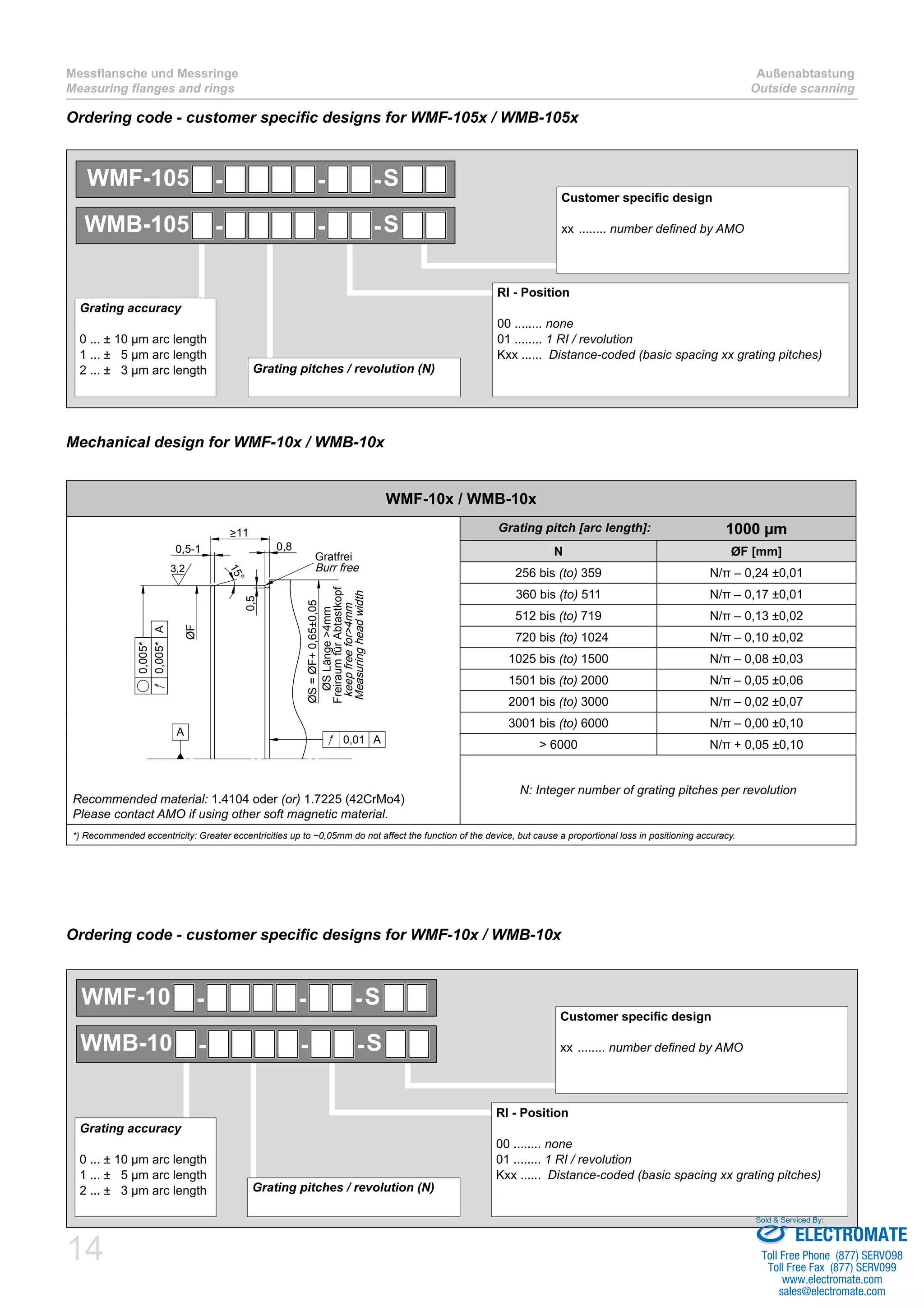 Messflansche und Messringe 
Measuring flanges and rings 
Ordering code - customer specific designs for WMF-105x / WMB-105x 
WMF-105 - - -S 
WMB-105 - - -S 
WMF-10 - - -S 
WMB-10 - - -S 
14 
Außenabtastung 
Outside scanning 
Grating pitches / revolution (N) 
Mechanical design for WMF-10x / WMB-10x 
RI - Position 
00 ........ none 
01 ........ 1 RI / revolution 
Kxx ...... Distance-coded (basic spacing xx grating pitches) 
WMF-10x / WMB-10x 
0,5-1 
3,2 Burr free 
15° 
0,5 
0,8 
>11 
ØF 
Gratfrei 
ØS = ØF+ 0,65±0,05 
ØS Länge >4mm 
Freiraum für Abtastkopf 
keep free for>4mm 
Measuring head width 
0,005* 
0,005* A 
0,01 A 
A 
l 
Recommended material: 1.4104 oder (or) 1.7225 (42CrMo4) 
Please contact AMO if using other soft magnetic material. 
Grating pitch [arc length]: 1000 μm 
N ØF [mm] 
256 bis (to) 359 N/π – 0,24 ±0,01 
360 bis (to) 511 N/π – 0,17 ±0,01 
512 bis (to) 719 N/π – 0,13 ±0,02 
0720 bis (to) 1024 N/π – 0,10 ±0,02 
1025 bis (to) 1500 N/π – 0,08 ±0,03 
1501 bis (to) 2000 N/π – 0,05 ±0,06 
2001 bis (to) 3000 N/π – 0,02 ±0,07 
3001 bis (to) 6000 N/π – 0,00 ±0,10 
> 6000 N/π + 0,05 ±0,10 
N: Integer number of grating pitches per revolution 
*) Recommended eccentricity: Greater eccentricities up to ~0,05mm do not affect the function of the device, but cause a proportional loss in positioning accuracy. 
Ordering code - customer specific designs for WMF-10x / WMB-10x 
Customer specific design 
xx ......... number defined by AMO 
Grating accuracy 
0 ... ± 10 μm arc length 
1 ... ± 5 μm arc length 
2 ... ± 3 μm arc length 
Grating pitches / revolution (N) 
Customer specific design 
xx ......... number defined by AMO 
RI - Position 
00 ........ none 
01 ........ 1 RI / revolution 
Kxx ...... Distance-coded (basic spacing xx grating pitches) 
Grating accuracy 
0 ... ± 10 μm arc length 
1 ... ± 5 μm arc length 
2 ... ± 3 μm arc length 
Sold & Serviced By: 
ELECTROMATE 
Toll Free Phone (877) SERVO98 
Toll Free Fax (877) SERV099 
www.electromate.com 
sales@electromate.com 
 