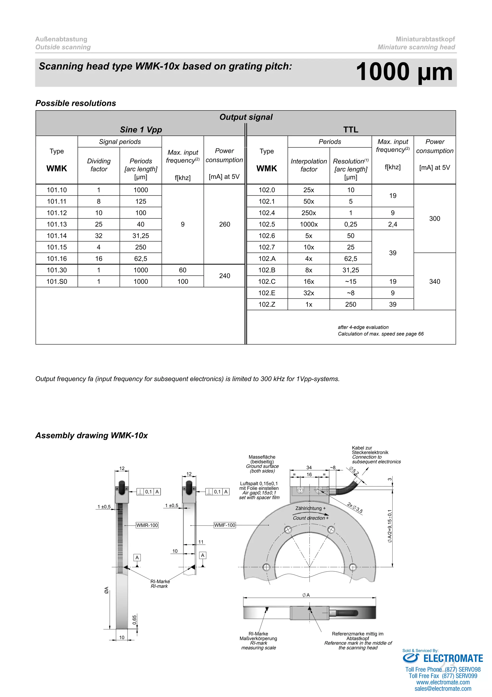 Scanning head type WMK-10x based on grating pitch: 1000 μm 
Sold & Serviced By: 
23 
Außenabtastung 
Outside scanning 
Miniaturabtastkopf 
Miniature scanning head 
12 
1 ±0,5 
11 
10 
0,1 A 
WMF-100 
3 
34 
= 16 = 
5,2 
~8 
2x 3,5 
A/2+9,15 0,1 
Massefläche 
(beidseitig) 
Ground surface 
(both sides) 
Luftspalt 0,15±0,1 
mit Folie einstellen 
Air gap0,15±0,1 
set with spacer film 
Kabel zur 
Steckerelektronik 
Connection to 
subsequent electronics 
Zählrichtung + 
Count direction + 
A 
RI-Marke 
Maßverkörperung 
RI-mark 
measuring scale 
Referenzmarke mittig im 
Abtastkopf 
Reference mark in the middle of 
the scanning head 
10 
WMR-100 
0,65 
1 ±0,5 
12 
RI-Marke 
RI-mark 
ØA 
0,1 A 
A A 
Possible resolutions 
Assembly drawing WMK-10x 
Output signal 
Sine 1 Vpp TTL 
Type 
WMK 
Signal periods 
Max. input 
frequency(2) 
f[khz] 
Power 
consumption 
[mA] at 5V 
Type 
WMK 
Periods Max. input 
frequency(2) 
f[khz] 
Power 
consumption 
[mA] at 5V 
Dividing 
factor 
Periods 
[arc length] 
[μm] 
Interpolation 
factor 
Resolution(1) 
[arc length] 
[μm] 
101.10 1 1000 
9 260 
102.0 25x 10 
19 
300 
101.11 8 125 102.1 50x 5 
101.12 10 100 102.4 250x 1 9 
101.13 25 40 102.5 1000x 0,25 2,4 
101.14 32 31,25 102.6 5x 50 
39 
101.15 4 250 102.7 10x 25 
101.16 16 62,5 102.A 4x 62,5 
340 
101.30 1 1000 60 
240 
102.B 8x 31,25 
101.S0 1 1000 100 102.C 16x ~15 19 
102.E 32x ~8 9 
102.Z 1x 250 39 
after 4-edge evaluation 
Calculation of max. speed see page 66 
Output frequency fa (input frequency for subsequent electronics) is limited to 300 kHz for 1Vpp-systems. 
ELECTROMATE 
Toll Free Phone (877) SERVO98 
Toll Free Fax (877) SERV099 
www.electromate.com 
sales@electromate.com 
 