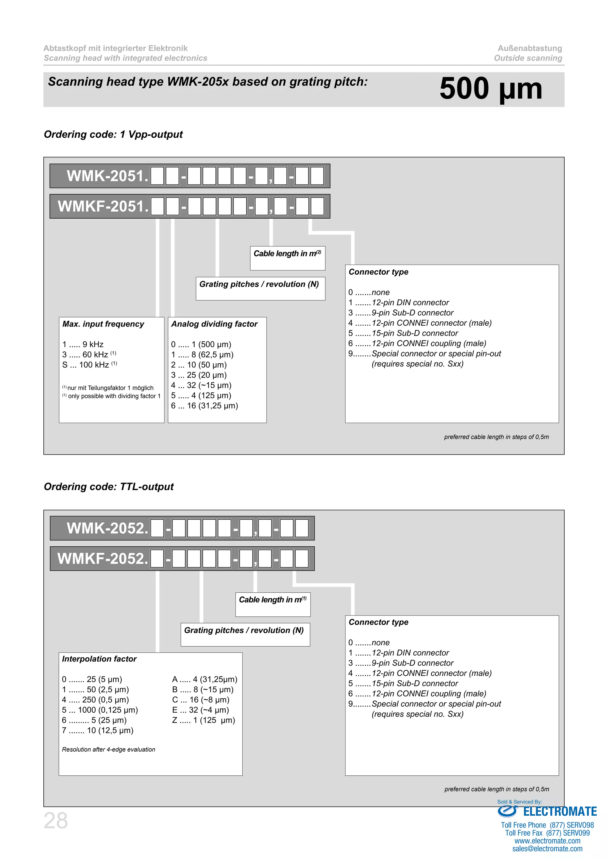 Abtastkopf mit integrierter Elektronik 
Scanning head with integrated electronics 
WMK-2051. - - , - 
WMKF-2051. - - , - 
WMK-2052. - - , - 
WMKF-2052. - - , - 
28 
Außenabtastung 
Outside scanning 
Scanning head type WMK-205x based on grating pitch: 500 μm 
Ordering code: 1 Vpp-output 
Ordering code: TTL-output 
Cable length in m(2) 
Grating pitches / revolution (N) 
Analog dividing factor 
0 ..... 1 (500 μm) 
1 ..... 8 (62,5 μm) 
2 ... 10 (50 μm) 
3 ... 25 (20 μm) 
4 ... 32 (~15 μm) 
5 ..... 4 (125 μm) 
6 ... 16 (31,25 μm) 
Max. input frequency 
1 ..... 9 kHz 
3 ..... 60 kHz (1) 
S ... 100 kHz (1) 
(1) nur mit Teilungsfaktor 1 möglich 
(1) only possible with dividing factor 1 
Connector type 
0 .......none 
1 .......12-pin DIN connector 
3 .......9-pin Sub-D connector 
4 .......12-pin CONNEI connector (male) 
5 .......15-pin Sub-D connector 
6 .......12-pin CONNEI coupling (male) 
9........Special connector or special pin-out 
(requires special no. Sxx) 
preferred cable length in steps of 0,5m 
Interpolation factor 
0 ....... 25 (5 μm) A ..... 4 (31,25μm) 
1 ....... 50 (2,5 μm) B ..... 8 (~15 μm) 
4 ..... 250 (0,5 μm) C ... 16 (~8 μm) 
5 ... 1000 (0,125 μm) E ... 32 (~4 μm) 
6 ......... 5 (25 μm) Z ..... 1 (125 μm) 
7 ....... 10 (12,5 μm) 
Resolution after 4-edge evaluation 
Cable length in m(1) 
Grating pitches / revolution (N) 
Connector type 
0 .......none 
1 .......12-pin DIN connector 
3 .......9-pin Sub-D connector 
4 .......12-pin CONNEI connector (male) 
5 .......15-pin Sub-D connector 
6 .......12-pin CONNEI coupling (male) 
9........Special connector or special pin-out 
(requires special no. Sxx) 
preferred cable length in steps of 0,5m 
Sold & Serviced By: 
ELECTROMATE 
Toll Free Phone (877) SERVO98 
Toll Free Fax (877) SERV099 
www.electromate.com 
sales@electromate.com 
 