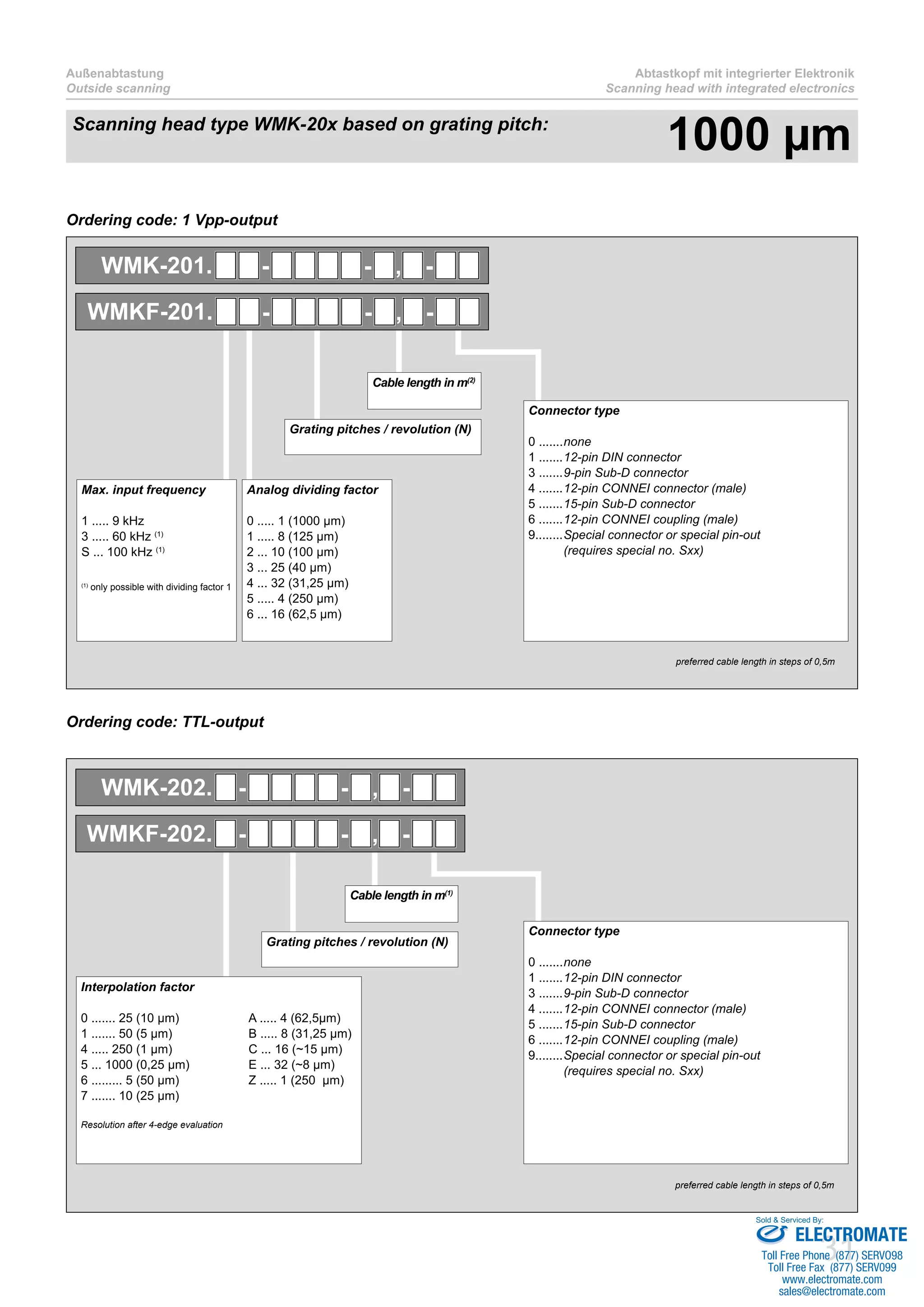 Sold & Serviced By: 
31 
Außenabtastung 
Outside scanning 
Abtastkopf mit integrierter Elektronik 
Scanning head with integrated electronics 
Scanning head type WMK-20x based on grating pitch: 1000 μm 
Ordering code: 1 Vpp-output 
WMK-201. - - , - 
WMKF-201. - - , - 
Ordering code: TTL-output 
Cable length in m(2) 
Grating pitches / revolution (N) 
Analog dividing factor 
0 ..... 1 (1000 μm) 
1 ..... 8 (125 μm) 
2 ... 10 (100 μm) 
3 ... 25 (40 μm) 
4 ... 32 (31,25 μm) 
5 ..... 4 (250 μm) 
6 ... 16 (62,5 μm) 
Max. input frequency 
1 ..... 9 kHz 
3 ..... 60 kHz (1) 
S ... 100 kHz (1) 
(1) only possible with dividing factor 1 
Connector type 
0 .......none 
1 .......12-pin DIN connector 
3 .......9-pin Sub-D connector 
4 .......12-pin CONNEI connector (male) 
5 .......15-pin Sub-D connector 
6 .......12-pin CONNEI coupling (male) 
9........Special connector or special pin-out 
(requires special no. Sxx) 
preferred cable length in steps of 0,5m 
WMK-202. - - , - 
WMKF-202. - - , - 
Interpolation factor 
0 ....... 25 (10 μm) A ..... 4 (62,5μm) 
1 ....... 50 (5 μm) B ..... 8 (31,25 μm) 
4 ..... 250 (1 μm) C ... 16 (~15 μm) 
5 ... 1000 (0,25 μm) E ... 32 (~8 μm) 
6 ......... 5 (50 μm) Z ..... 1 (250 μm) 
7 ....... 10 (25 μm) 
Resolution after 4-edge evaluation 
Cable length in m(1) 
Grating pitches / revolution (N) 
Connector type 
0 .......none 
1 .......12-pin DIN connector 
3 .......9-pin Sub-D connector 
4 .......12-pin CONNEI connector (male) 
5 .......15-pin Sub-D connector 
6 .......12-pin CONNEI coupling (male) 
9........Special connector or special pin-out 
(requires special no. Sxx) 
preferred cable length in steps of 0,5m 
ELECTROMATE 
Toll Free Phone (877) SERVO98 
Toll Free Fax (877) SERV099 
www.electromate.com 
sales@electromate.com 
 