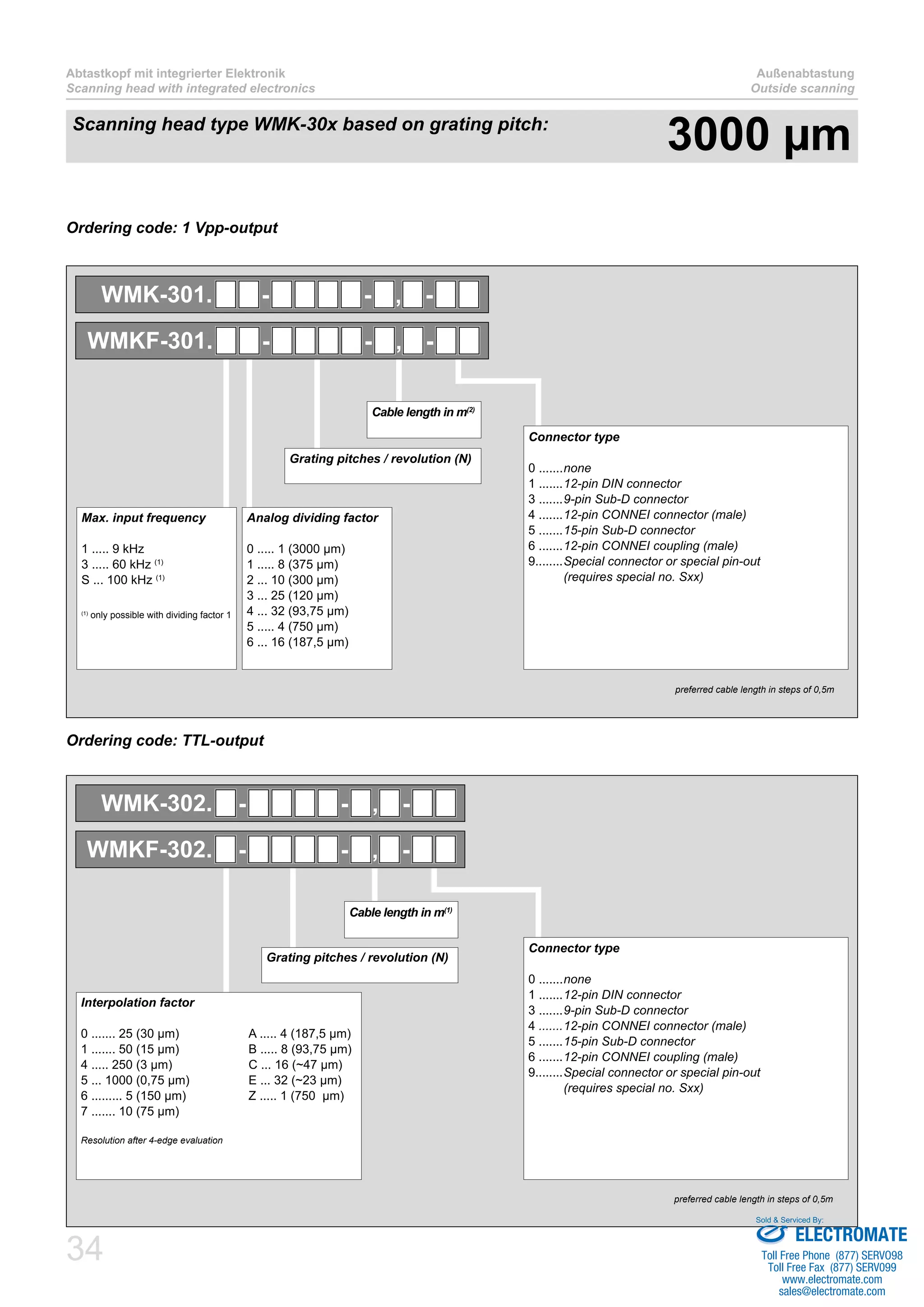 Abtastkopf mit integrierter Elektronik 
Scanning head with integrated electronics 
Scanning head type WMK-30x based on grating pitch: 3000 μm 
WMK-301. - - , - 
WMKF-301. - - , - 
WMK-302. - - , - 
WMKF-302. - - , - 
34 
Außenabtastung 
Outside scanning 
Ordering code: 1 Vpp-output 
Ordering code: TTL-output 
Cable length in m(2) 
Grating pitches / revolution (N) 
Analog dividing factor 
0 ..... 1 (3000 μm) 
1 ..... 8 (375 μm) 
2 ... 10 (300 μm) 
3 ... 25 (120 μm) 
4 ... 32 (93,75 μm) 
5 ..... 4 (750 μm) 
6 ... 16 (187,5 μm) 
Max. input frequency 
1 ..... 9 kHz 
3 ..... 60 kHz (1) 
S ... 100 kHz (1) 
(1) only possible with dividing factor 1 
Connector type 
0 .......none 
1 .......12-pin DIN connector 
3 .......9-pin Sub-D connector 
4 .......12-pin CONNEI connector (male) 
5 .......15-pin Sub-D connector 
6 .......12-pin CONNEI coupling (male) 
9........Special connector or special pin-out 
(requires special no. Sxx) 
preferred cable length in steps of 0,5m 
Interpolation factor 
0 ....... 25 (30 μm) A ..... 4 (187,5 μm) 
1 ....... 50 (15 μm) B ..... 8 (93,75 μm) 
4 ..... 250 (3 μm) C ... 16 (~47 μm) 
5 ... 1000 (0,75 μm) E ... 32 (~23 μm) 
6 ......... 5 (150 μm) Z ..... 1 (750 μm) 
7 ....... 10 (75 μm) 
Resolution after 4-edge evaluation 
Cable length in m(1) 
Grating pitches / revolution (N) 
Connector type 
0 .......none 
1 .......12-pin DIN connector 
3 .......9-pin Sub-D connector 
4 .......12-pin CONNEI connector (male) 
5 .......15-pin Sub-D connector 
6 .......12-pin CONNEI coupling (male) 
9........Special connector or special pin-out 
(requires special no. Sxx) 
preferred cable length in steps of 0,5m 
Sold & Serviced By: 
ELECTROMATE 
Toll Free Phone (877) SERVO98 
Toll Free Fax (877) SERV099 
www.electromate.com 
sales@electromate.com 
 