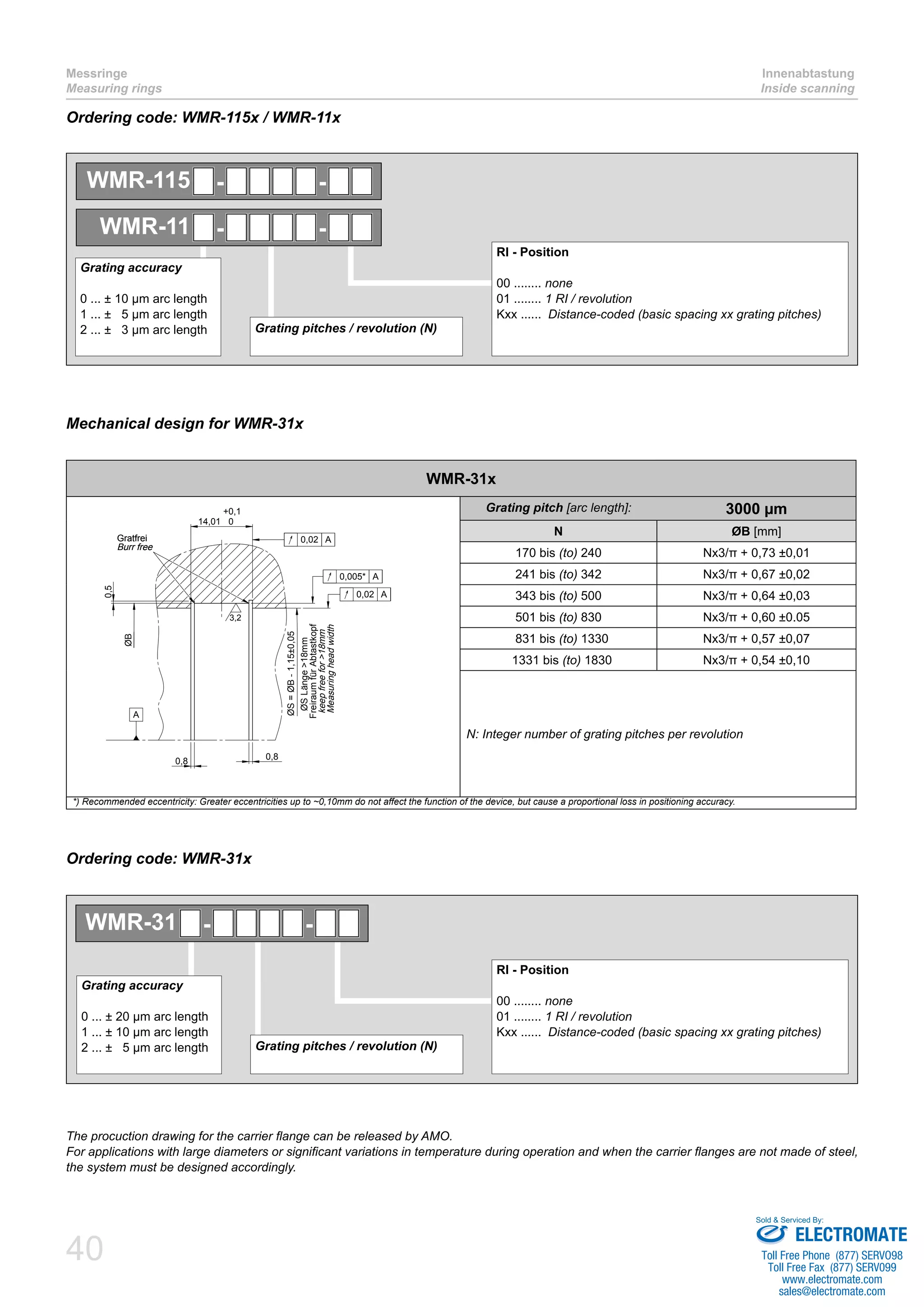 Messringe 
Measuring rings 
Ordering code: WMR-115x / WMR-11x 
WMR-115 - - 
WMR-11 - - 
Grating pitches / revolution (N) 
Grating accuracy 
0 ... ± 10 μm arc length 
1 ... ± 5 μm arc length 
2 ... ± 3 μm arc length 
Mechanical design for WMR-31x 
WMR-31 - - 
Grating accuracy 
0 ... ± 20 μm arc length 
1 ... ± 10 μm arc length 
2 ... ± 5 μm arc length 
40 
Innenabtastung 
Inside scanning 
+0,1 
Ordering code: WMR-31x 
WMR-31x 
14,01 0 
0,5 
0,8 0,8 
ØB 
ØS = ØB - 1,15±0,05 
Gratfrei 
Burr free 
3,2 
0,005* A 
0,02 A 
0,02 A 
A 
ØS Länge >18mm 
Freiraum für Abtastkopf 
keep free for >18mm 
Measuring head width 
RI - Position 
00 ........ none 
01 ........ 1 RI / revolution 
Kxx ...... Distance-coded (basic spacing xx grating pitches) 
Grating pitch [arc length]: 3000 μm 
N ØB [mm] 
170 bis (to) 240 Nx3/π + 0,73 ±0,01 
241 bis (to) 342 Nx3/π + 0,67 ±0,02 
343 bis (to) 500 Nx3/π + 0,64 ±0,03 
501 bis (to) 830 Nx3/π + 0,60 ±0.05 
0831 bis (to) 1330 Nx3/π + 0,57 ±0,07 
01331 bis (to) 1830 Nx3/π + 0,54 ±0,10 
N: Integer number of grating pitches per revolution 
*) Recommended eccentricity: Greater eccentricities up to ~0,10mm do not affect the function of the device, but cause a proportional loss in positioning accuracy. 
Grating pitches / revolution (N) 
RI - Position 
00 ........ none 
01 ........ 1 RI / revolution 
Kxx ...... Distance-coded (basic spacing xx grating pitches) 
The procuction drawing for the carrier flange can be released by AMO. 
For applications with large diameters or significant variations in temperature during operation and when the carrier flanges are not made of steel, 
the system must be designed accordingly. 
Sold & Serviced By: 
ELECTROMATE 
Toll Free Phone (877) SERVO98 
Toll Free Fax (877) SERV099 
www.electromate.com 
sales@electromate.com 
 