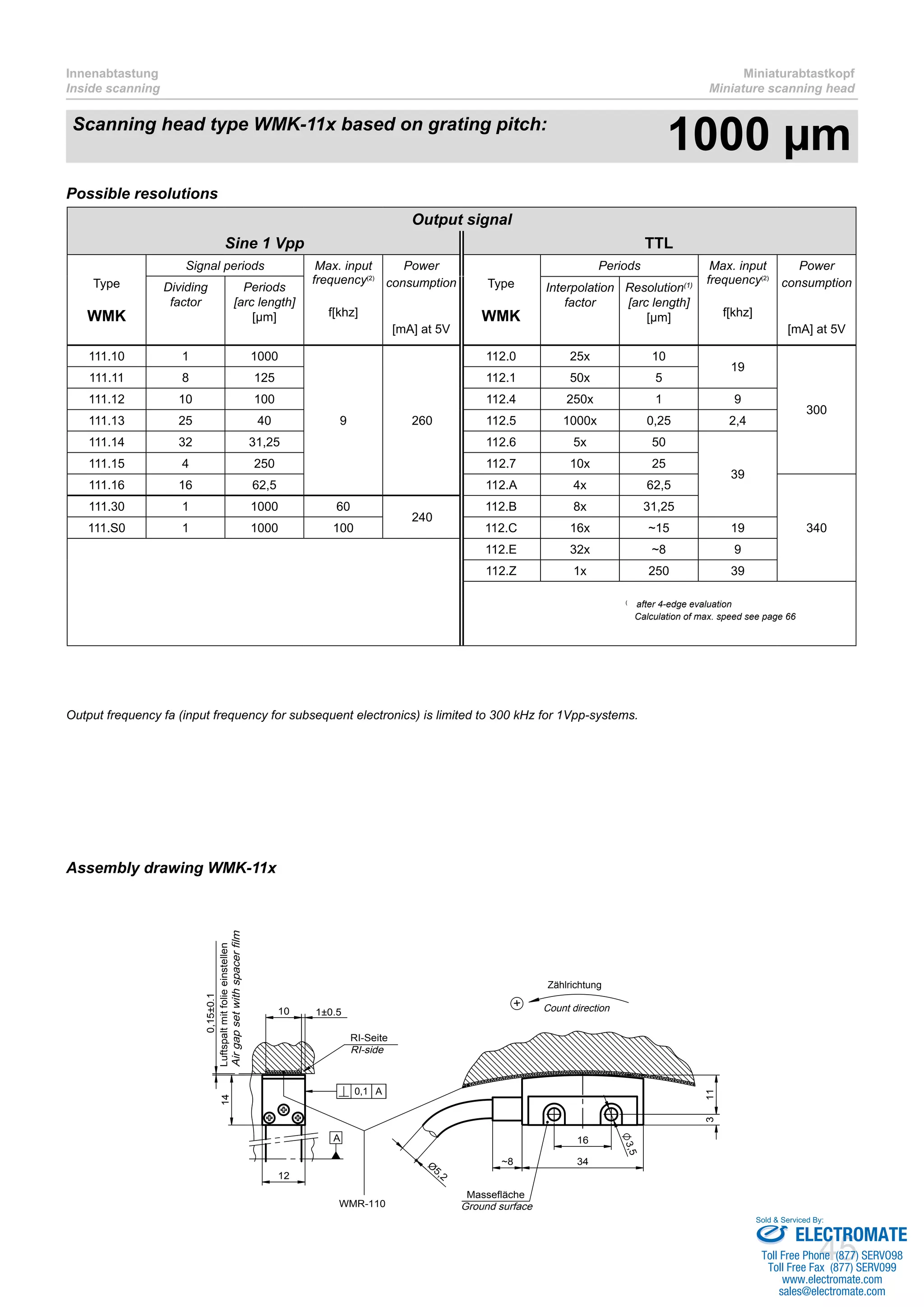 Scanning head type WMK-11x based on grating pitch: 1000 μm 
Sold & Serviced By: 
45 
Innenabtastung 
Inside scanning 
Miniaturabtastkopf 
Miniature scanning head 
A 
WMR-110 
Luftspalt mit folie einstellen 
Air gap set with spacer film 
Massefläche 
Ground surface 
RI-Seite 
RI-side 
Zählrichtung 
Count direction 
+ 
Ø5,2 
0,1 A 
3 11 
10 1±0.5 
0,15±0.1 
12 
14 
3,5 
16 
~8 34 
Possible resolutions 
Assembly drawing WMK-11x 
Output signal 
Sine 1 Vpp TTL 
Type 
WMK 
Signal periods Max. input 
frequency(2) 
f[khz] 
Power 
consumption 
[mA] at 5V 
Type 
WMK 
Periods Max. input 
frequency(2) 
f[khz] 
Power 
consumption 
[mA] at 5V 
Dividing 
factor 
Periods 
[arc length] 
[μm] 
Interpolation 
factor 
Resolution(1) 
[arc length] 
[μm] 
111.10 1 1000 
9 260 
112.0 25x 10 
19 
300 
111.11 8 125 112.1 50x 5 
111.12 10 100 112.4 250x 1 9 
111.13 25 40 112.5 1000x 0,25 2,4 
111.14 32 31,25 112.6 5x 50 
39 
111.15 4 250 112.7 10x 25 
111.16 16 62,5 112.A 4x 62,5 
340 
111.30 1 1000 60 
240 
112.B 8x 31,25 
111.S0 1 1000 100 112.C 16x ~15 19 
112.E 32x ~8 9 
112.Z 1x 250 39 
( after 4-edge evaluation 
Calculation of max. speed see page 66 
Output frequency fa (input frequency for subsequent electronics) is limited to 300 kHz for 1Vpp-systems. 
ELECTROMATE 
Toll Free Phone (877) SERVO98 
Toll Free Fax (877) SERV099 
www.electromate.com 
sales@electromate.com 
 