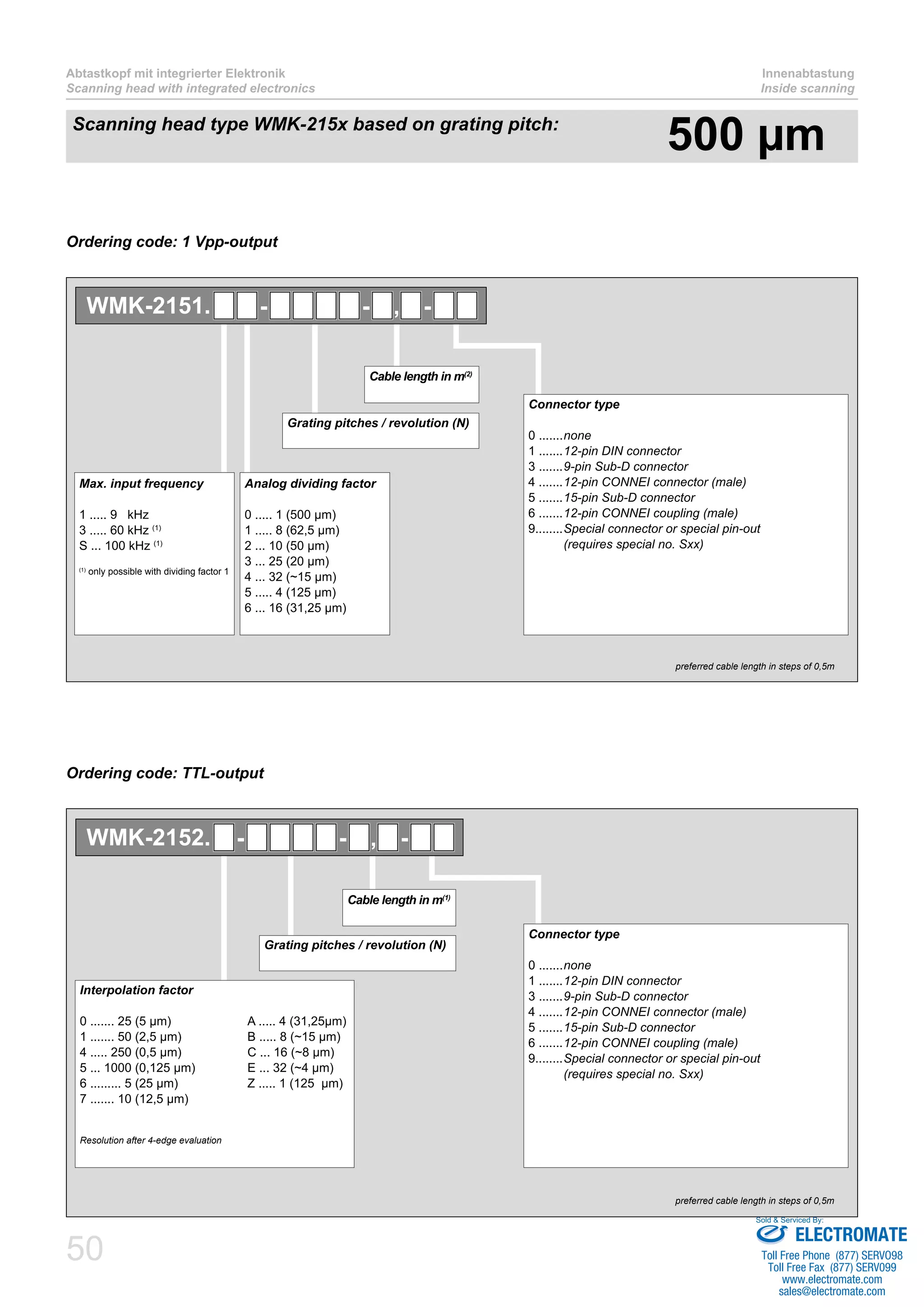 Abtastkopf mit integrierter Elektronik 
Scanning head with integrated electronics 
WMK-2151. - - , - 
WMK-2152. - - , - 
50 
Innenabtastung 
Inside scanning 
Scanning head type WMK-215x based on grating pitch: 500 μm 
Ordering code: 1 Vpp-output 
Ordering code: TTL-output 
Cable length in m(2) 
Grating pitches / revolution (N) 
Analog dividing factor 
0 ..... 1 (500 μm) 
1 ..... 8 (62,5 μm) 
2 ... 10 (50 μm) 
3 ... 25 (20 μm) 
4 ... 32 (~15 μm) 
5 ..... 4 (125 μm) 
6 ... 16 (31,25 μm) 
Max. input frequency 
1 ..... 9 kHz 
3 ..... 60 kHz (1) 
S ... 100 kHz (1) 
(1) only possible with dividing factor 1 
Connector type 
0 .......none 
1 .......12-pin DIN connector 
3 .......9-pin Sub-D connector 
4 .......12-pin CONNEI connector (male) 
5 .......15-pin Sub-D connector 
6 .......12-pin CONNEI coupling (male) 
9........Special connector or special pin-out 
(requires special no. Sxx) 
preferred cable length in steps of 0,5m 
Interpolation factor 
0 ....... 25 (5 μm) A ..... 4 (31,25μm) 
1 ....... 50 (2,5 μm) B ..... 8 (~15 μm) 
4 ..... 250 (0,5 μm) C ... 16 (~8 μm) 
5 ... 1000 (0,125 μm) E ... 32 (~4 μm) 
6 ......... 5 (25 μm) Z ..... 1 (125 μm) 
7 ....... 10 (12,5 μm) 
Resolution after 4-edge evaluation 
Cable length in m(1) 
Grating pitches / revolution (N) 
Connector type 
0 .......none 
1 .......12-pin DIN connector 
3 .......9-pin Sub-D connector 
4 .......12-pin CONNEI connector (male) 
5 .......15-pin Sub-D connector 
6 .......12-pin CONNEI coupling (male) 
9........Special connector or special pin-out 
(requires special no. Sxx) 
preferred cable length in steps of 0,5m 
Sold & Serviced By: 
ELECTROMATE 
Toll Free Phone (877) SERVO98 
Toll Free Fax (877) SERV099 
www.electromate.com 
sales@electromate.com 
 