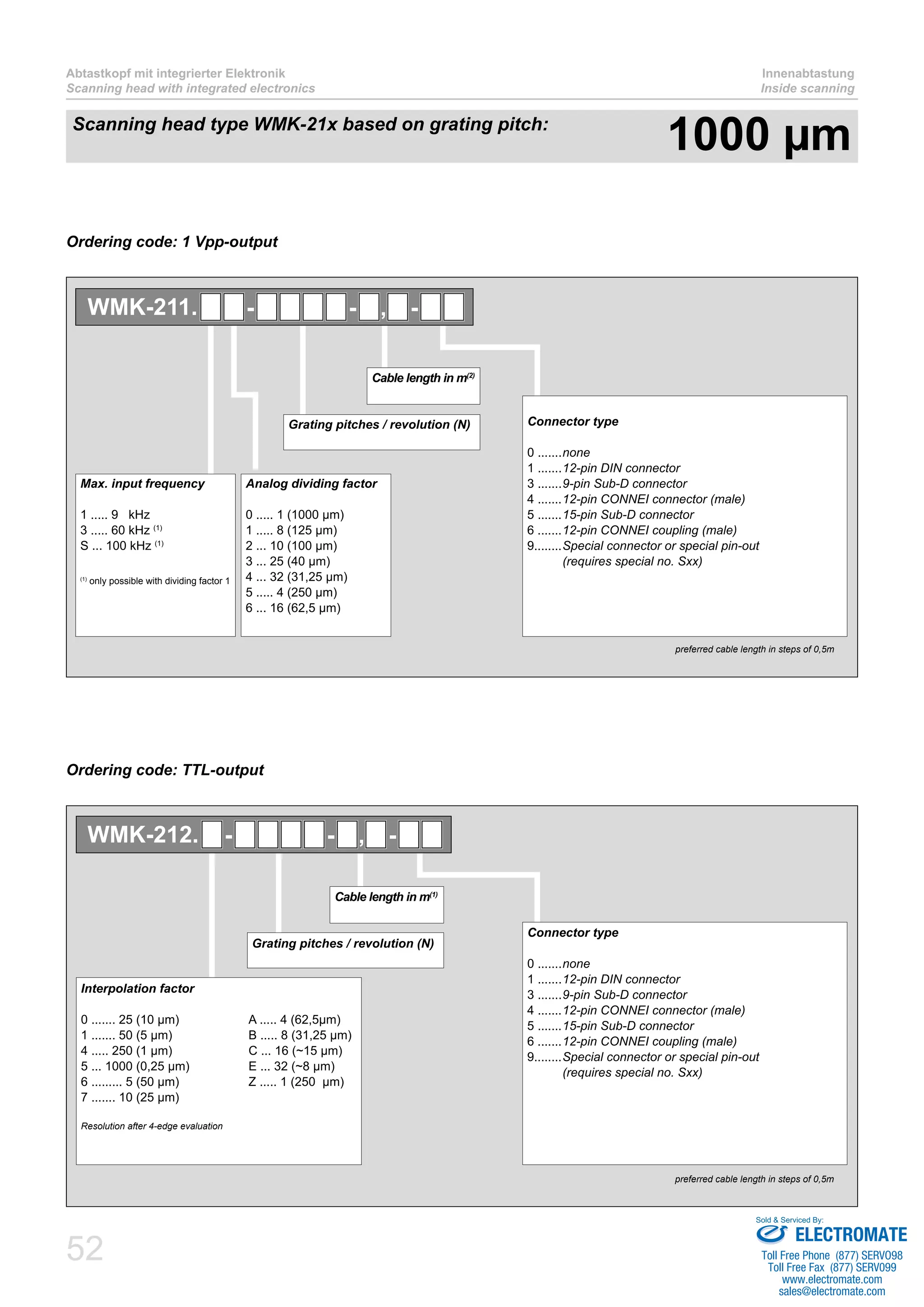 Abtastkopf mit integrierter Elektronik 
Scanning head with integrated electronics 
WMK-211. - - , - 
WMK-212. - - , - 
52 
Innenabtastung 
Inside scanning 
Scanning head type WMK-21x based on grating pitch: 1000 μm 
Ordering code: 1 Vpp-output 
Ordering code: TTL-output 
Cable length in m(2) 
Grating pitches / revolution (N) 
Analog dividing factor 
0 ..... 1 (1000 μm) 
1 ..... 8 (125 μm) 
2 ... 10 (100 μm) 
3 ... 25 (40 μm) 
4 ... 32 (31,25 μm) 
5 ..... 4 (250 μm) 
6 ... 16 (62,5 μm) 
Max. input frequency 
1 ..... 9 kHz 
3 ..... 60 kHz (1) 
S ... 100 kHz (1) 
(1) only possible with dividing factor 1 
Connector type 
0 .......none 
1 .......12-pin DIN connector 
3 .......9-pin Sub-D connector 
4 .......12-pin CONNEI connector (male) 
5 .......15-pin Sub-D connector 
6 .......12-pin CONNEI coupling (male) 
9........Special connector or special pin-out 
(requires special no. Sxx) 
preferred cable length in steps of 0,5m 
Interpolation factor 
0 ....... 25 (10 μm) A ..... 4 (62,5μm) 
1 ....... 50 (5 μm) B ..... 8 (31,25 μm) 
4 ..... 250 (1 μm) C ... 16 (~15 μm) 
5 ... 1000 (0,25 μm) E ... 32 (~8 μm) 
6 ......... 5 (50 μm) Z ..... 1 (250 μm) 
7 ....... 10 (25 μm) 
Resolution after 4-edge evaluation 
Cable length in m(1) 
Grating pitches / revolution (N) 
Connector type 
0 .......none 
1 .......12-pin DIN connector 
3 .......9-pin Sub-D connector 
4 .......12-pin CONNEI connector (male) 
5 .......15-pin Sub-D connector 
6 .......12-pin CONNEI coupling (male) 
9........Special connector or special pin-out 
(requires special no. Sxx) 
preferred cable length in steps of 0,5m 
Sold & Serviced By: 
ELECTROMATE 
Toll Free Phone (877) SERVO98 
Toll Free Fax (877) SERV099 
www.electromate.com 
sales@electromate.com 
 