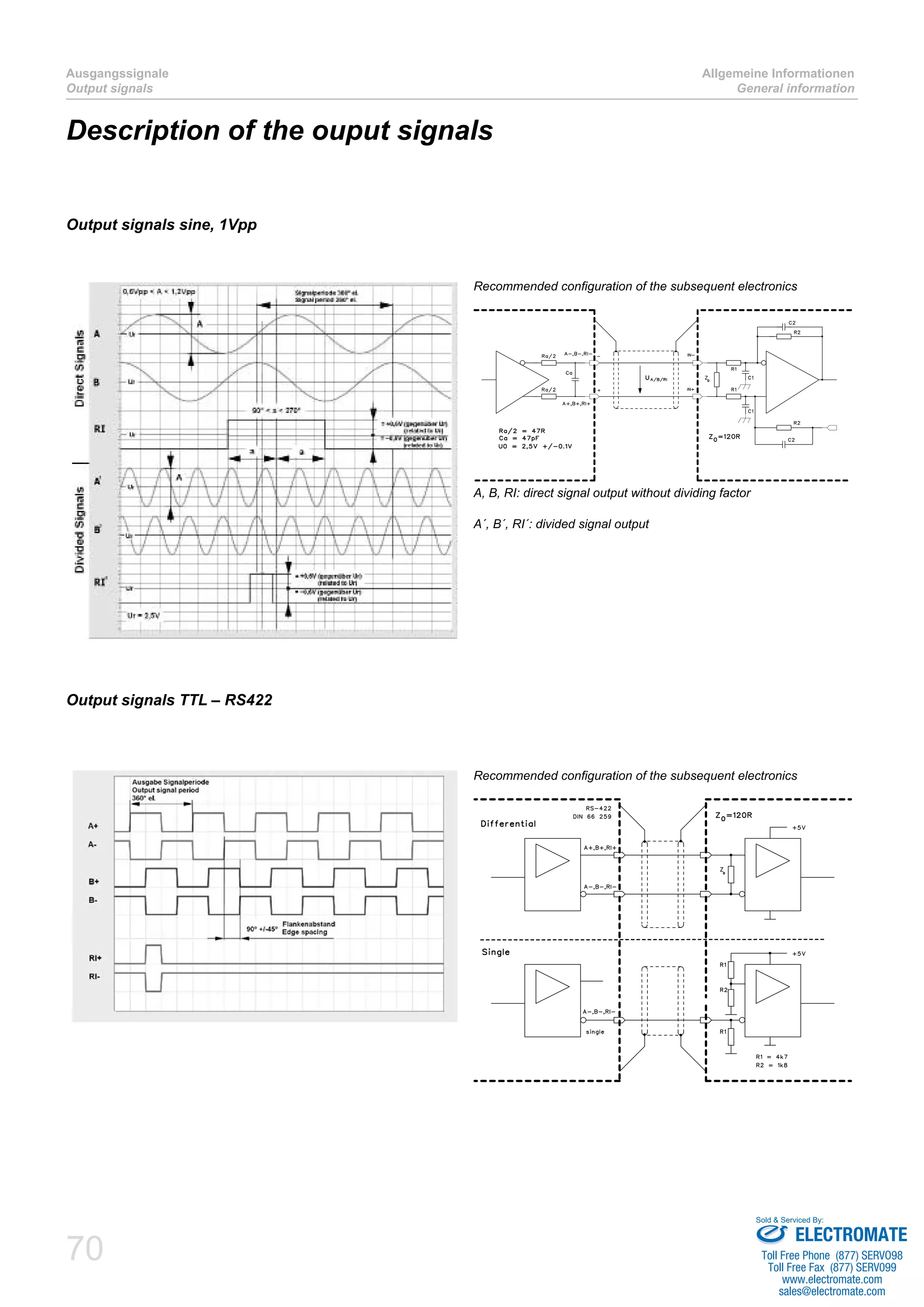Ausgangssignale 
Output signals 
70 
Allgemeine Informationen 
General information 
Description of the ouput signals 
Recommended configuration of the subsequent electronics 
A, B, RI: direct signal output without dividing factor 
A´, B´, RI´: divided signal output 
Output signals sine, 1Vpp 
Recommended configuration of the subsequent electronics 
Output signals TTL – RS422 
Sold & Serviced By: 
ELECTROMATE 
Toll Free Phone (877) SERVO98 
Toll Free Fax (877) SERV099 
www.electromate.com 
sales@electromate.com 
 