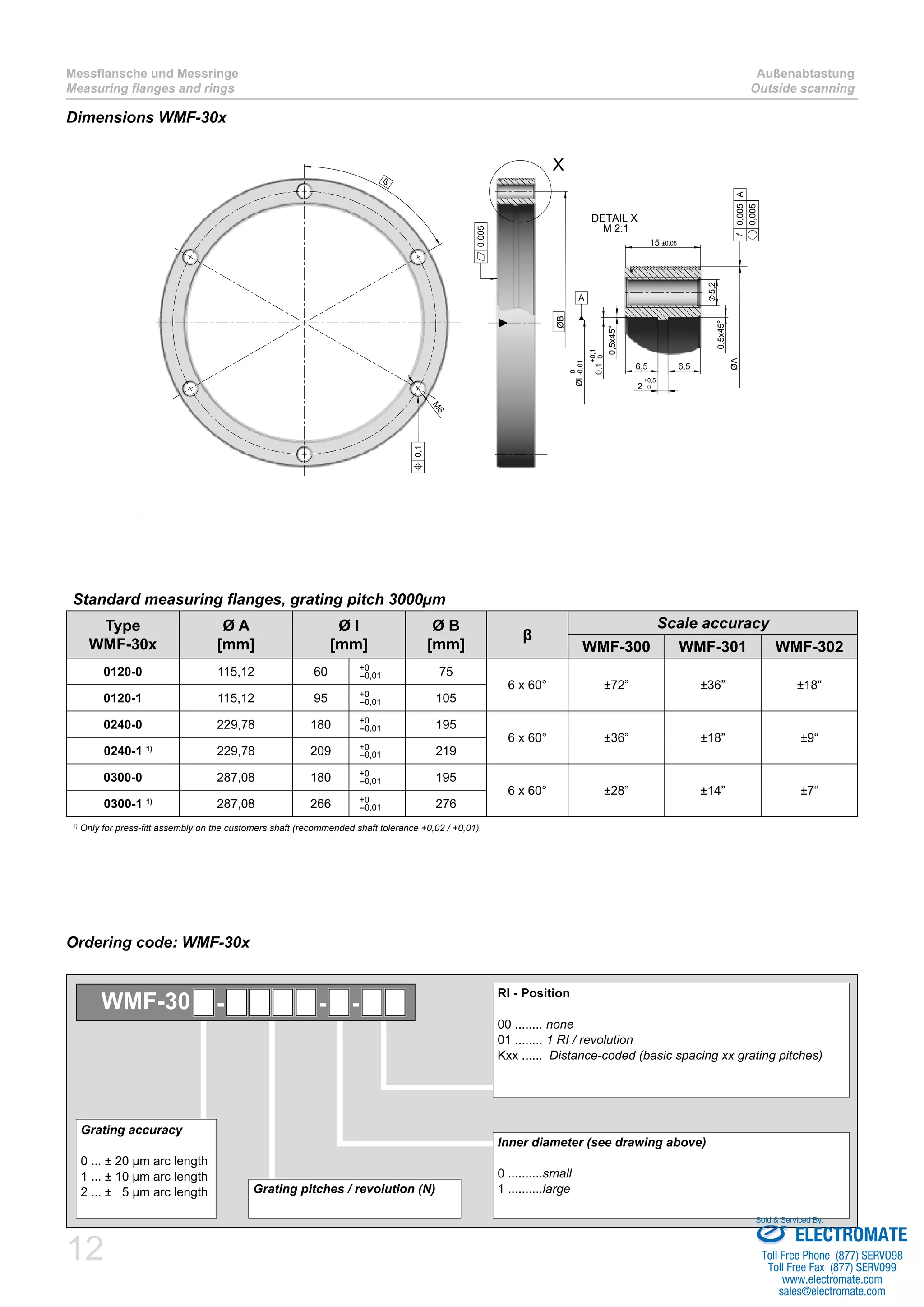 12
Messflansche und Messringe
Measuring flanges and rings
Außenabtastung
Outside scanning
Dimensions WMF-30x
ß
M
6
0,1
X
ØB
0,005
15 ±0,05
5,2
0,1
0,5x45°
0,5x45°
6,5 6,5
2 0
+0,5
DETAIL X
M 2:1
ØA
0,005A
0,005
A
ØI
0
-0,01
+0,1
0Standard measuring flanges, grating pitch 3000µm
Type
WMF-30x
Ø A
[mm]
Ø I
[mm]
Ø B
[mm]
β
Scale accuracy
WMF-300 WMF-301 WMF-302
0120-0 115,12 60 +0
-0,01 75
6 x 60° ±72” ±36” ±18“
0120-1 115,12 95 +0
-0,01 105
0240-0 229,78 180 +0
-0,01 195
6 x 60° ±36” ±18” ±9“
0240-1 1)
229,78 209 +0
-0,01 219
0300-0 287,08 180 +0
-0,01 195
6 x 60° ±28” ±14” ±7“
0300-1 1)
287,08 266 +0
-0,01 276
1)
Only for press-fitt assembly on the customers shaft (recommended shaft tolerance +0,02 / +0,01)
Grating pitches / revolution (N)
RI - Position
00 ........ none
01 ........ 1 RI / revolution
Kxx ...... Distance-coded (basic spacing xx grating pitches)
Inner diameter (see drawing above)
0 ..........small
1 ..........large
Grating accuracy
0 ... ± 20 µm arc length
1 ... ± 10 µm arc length
2 ... ± 5 µm arc length
WMF-30 - - -
Ordering code: WMF-30x
ELECTROMATE
Toll Free Phone (877) SERVO98
Toll Free Fax (877) SERV099
www.electromate.com
sales@electromate.com
Sold & Serviced By:
 