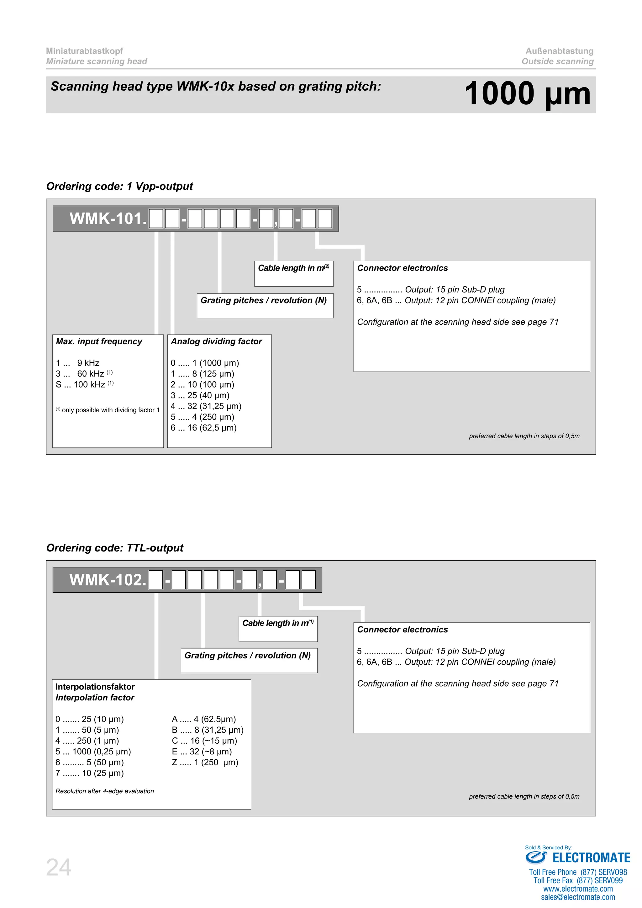 24
Miniaturabtastkopf
Miniature scanning head
Außenabtastung
Outside scanning
Ordering code: 1 Vpp-output
Ordering code: TTL-output
Scanning head type WMK-10x based on grating pitch:
1000 µm
Connector electronics
5 ................ Output: 15 pin Sub-D plug
6, 6A, 6B ... Output: 12 pin CONNEI coupling (male)
Configuration at the scanning head side see page 71
Cable length in m(2)
Grating pitches / revolution (N)
Analog dividing factor
0 ..... 1 (1000 µm)
1 ..... 8 (125 µm)
2 ... 10 (100 µm)
3 ... 25 (40 µm)
4 ... 32 (31,25 µm)
5 ..... 4 (250 µm)
6 ... 16 (62,5 µm)
Max. input frequency
1 ... 9 kHz
3 ... 60 kHz (1)
S ... 100 kHz (1)
(1)
only possible with dividing factor 1
WMK-101. - - , -
preferred cable length in steps of 0,5m
Interpolationsfaktor
Interpolation factor
0 ....... 25 (10 µm)		 A ..... 4 (62,5µm)
1 ....... 50 (5 µm)		 B ..... 8 (31,25 µm)
4 ..... 250 (1 µm)		 C ... 16 (~15 µm)
5 ... 1000 (0,25 µm)		 E ... 32 (~8 µm)
6 ......... 5 (50 µm)		 Z ..... 1 (250 µm)
7 ....... 10 (25 µm)
Resolution after 4-edge evaluation
Connector electronics
5 ................ Output: 15 pin Sub-D plug
6, 6A, 6B ... Output: 12 pin CONNEI coupling (male)
Configuration at the scanning head side see page 71
Cable length in m(1)
Grating pitches / revolution (N)
WMK-102. - - , -
preferred cable length in steps of 0,5m
ELECTROMATE
Toll Free Phone (877) SERVO98
Toll Free Fax (877) SERV099
www.electromate.com
sales@electromate.com
Sold & Serviced By:
 